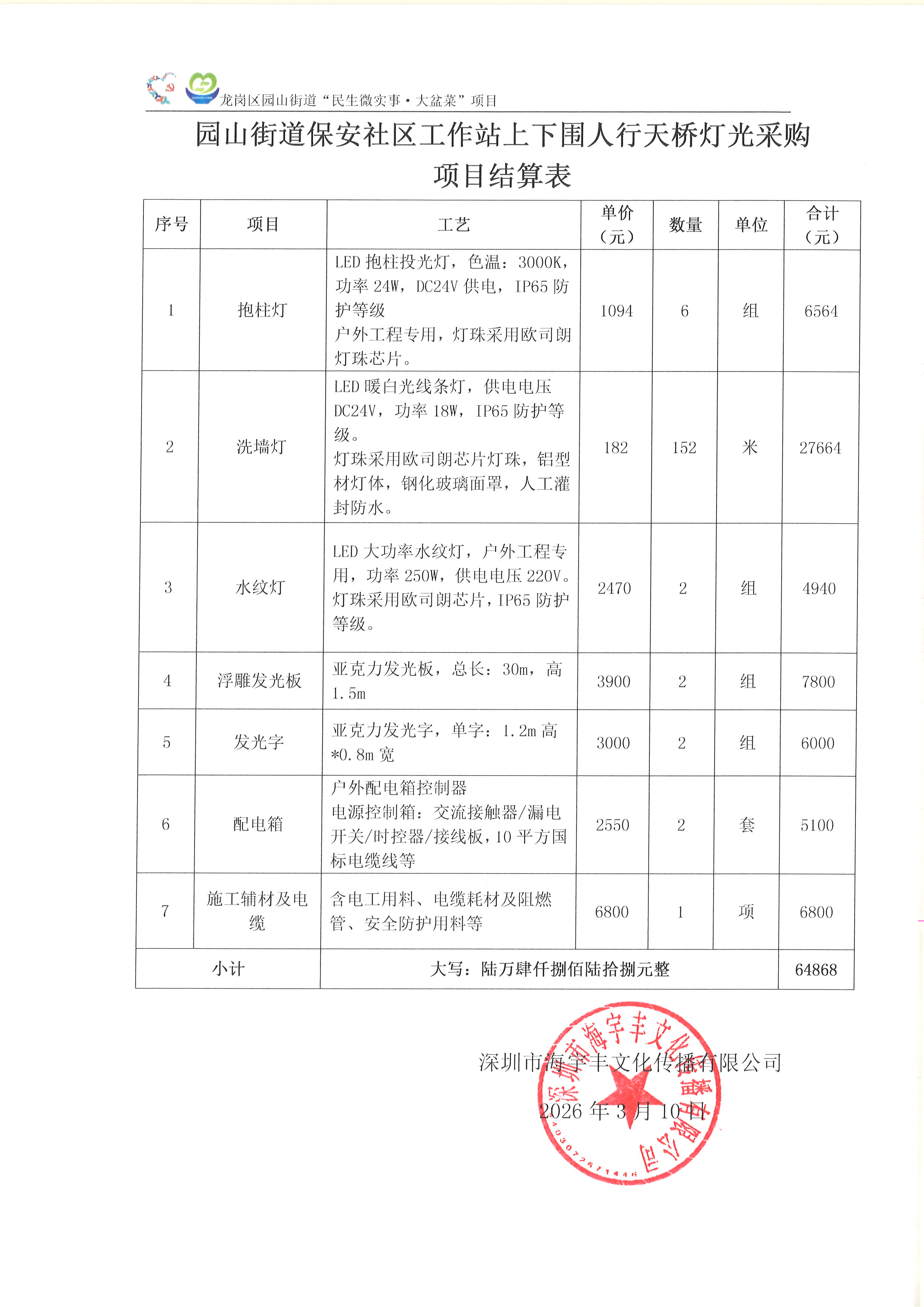 上下围财务结算.jpg