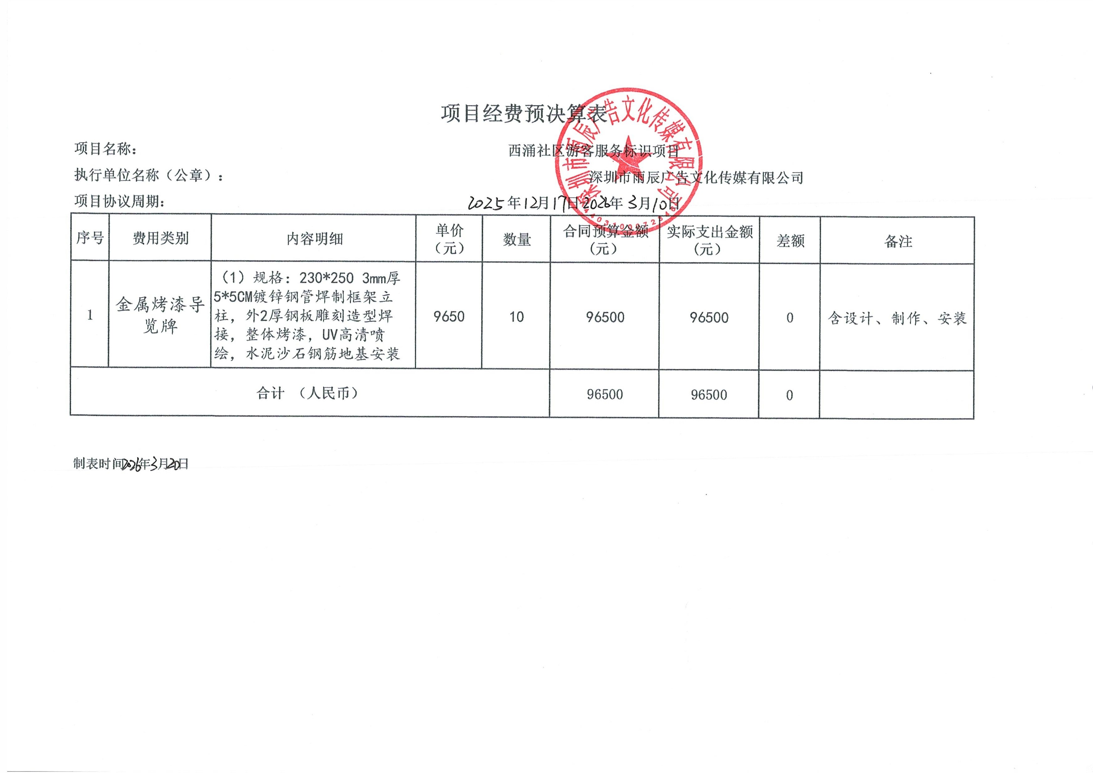 西涌社区游客服务标识项目预决算表.jpg