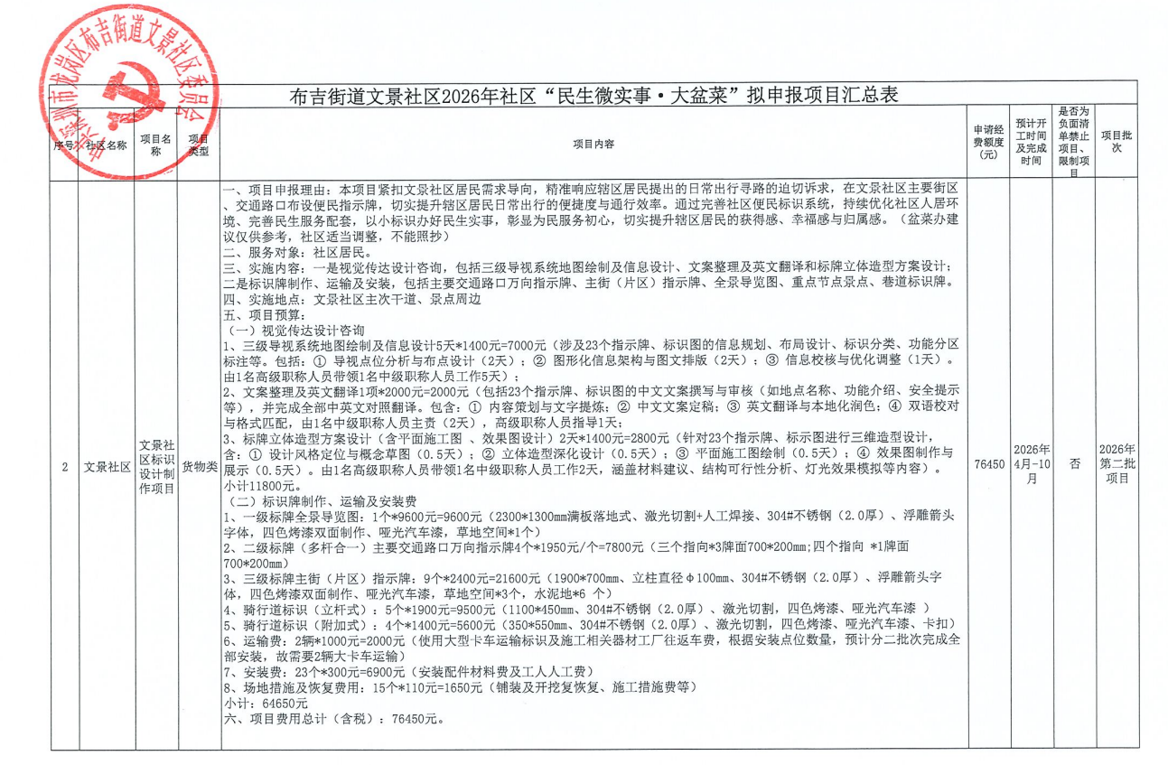 2次放大2.png