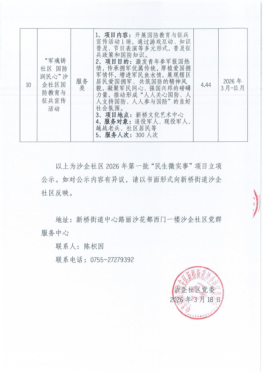 沙企社区2026年第一批民微立项公示_04.jpg