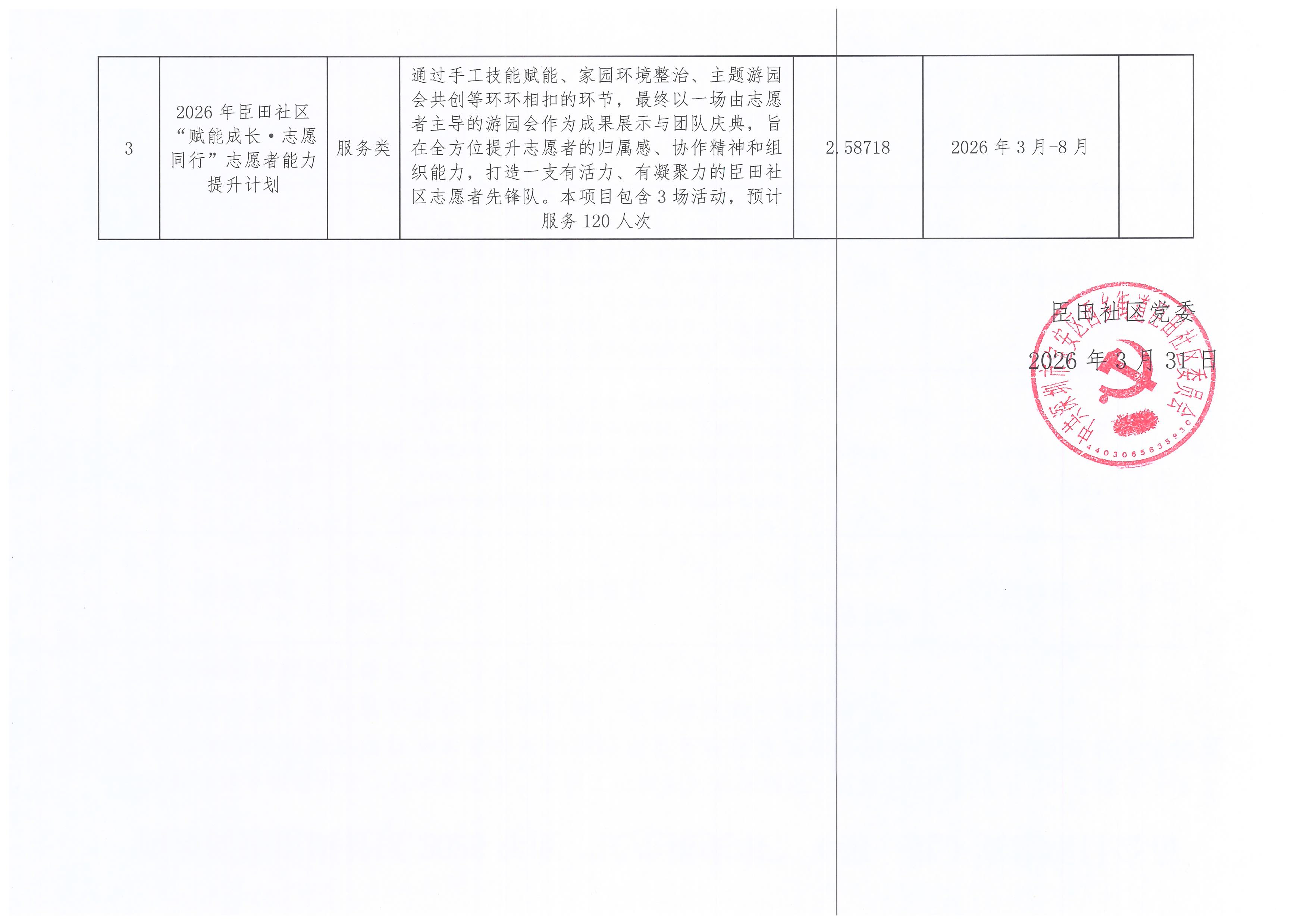 第一批项目公布3-2（小树苗、家庭沟通、志愿者）.jpg