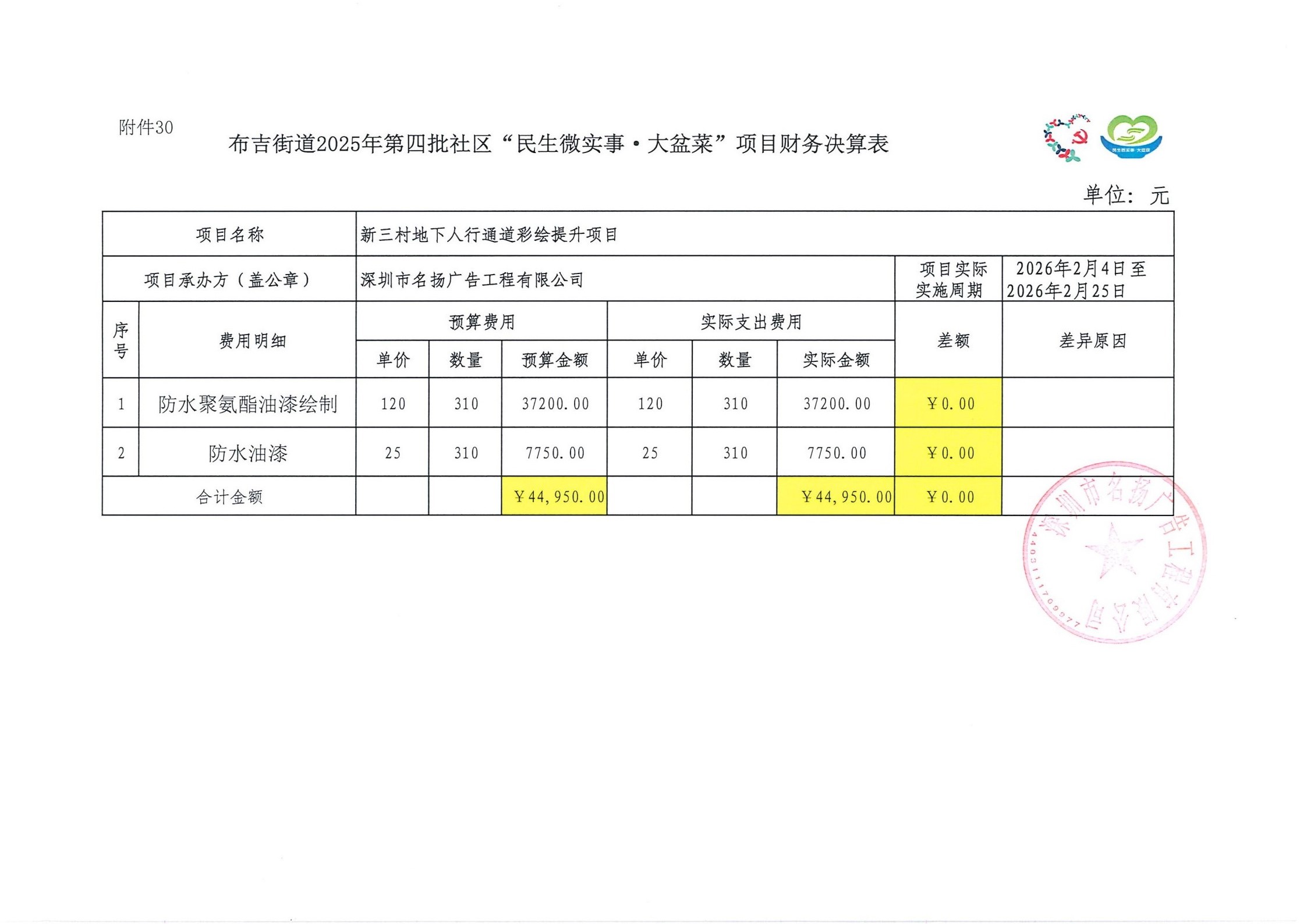 附件30.【项目承办方使用】项目财务决算表_1.jpg