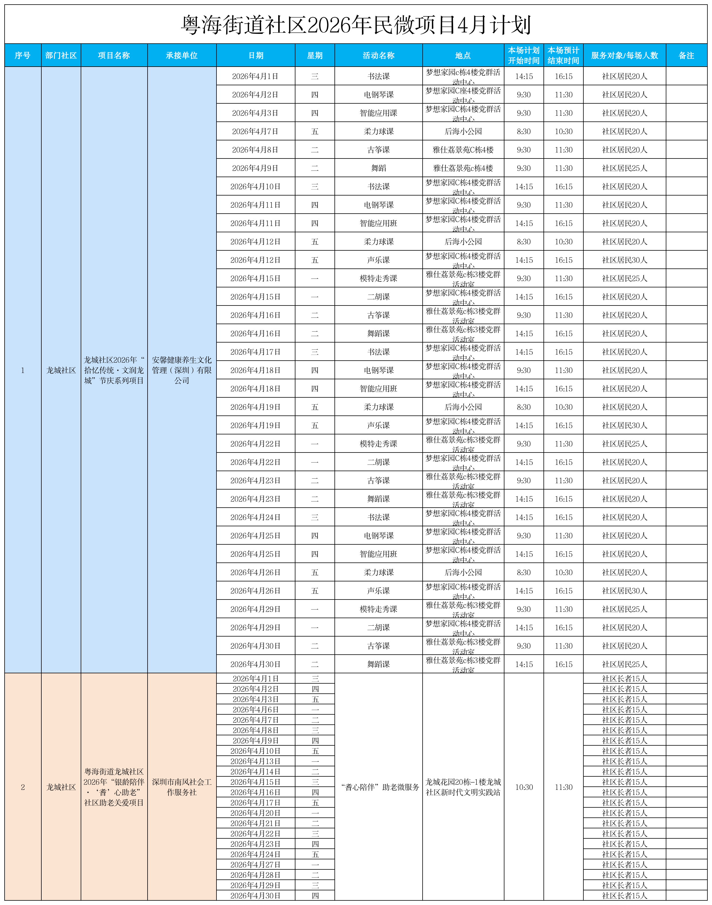 12 项目预告公示（龙城4月）.png