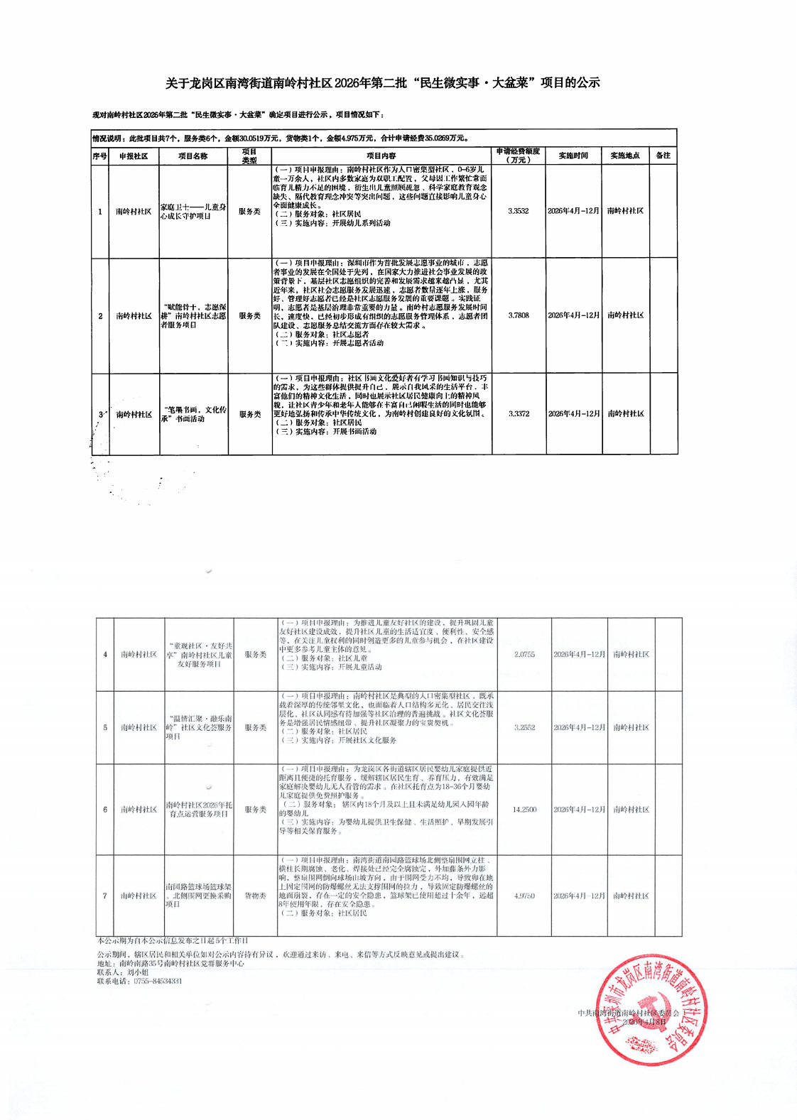 关于龙岗区南湾街道南岭村社区2026第二批“民生微实事&middot;大盆菜”项目的公示_0.png