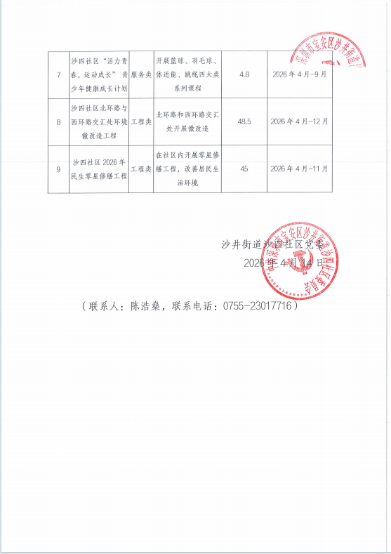 第二批民微公布（1）.png
