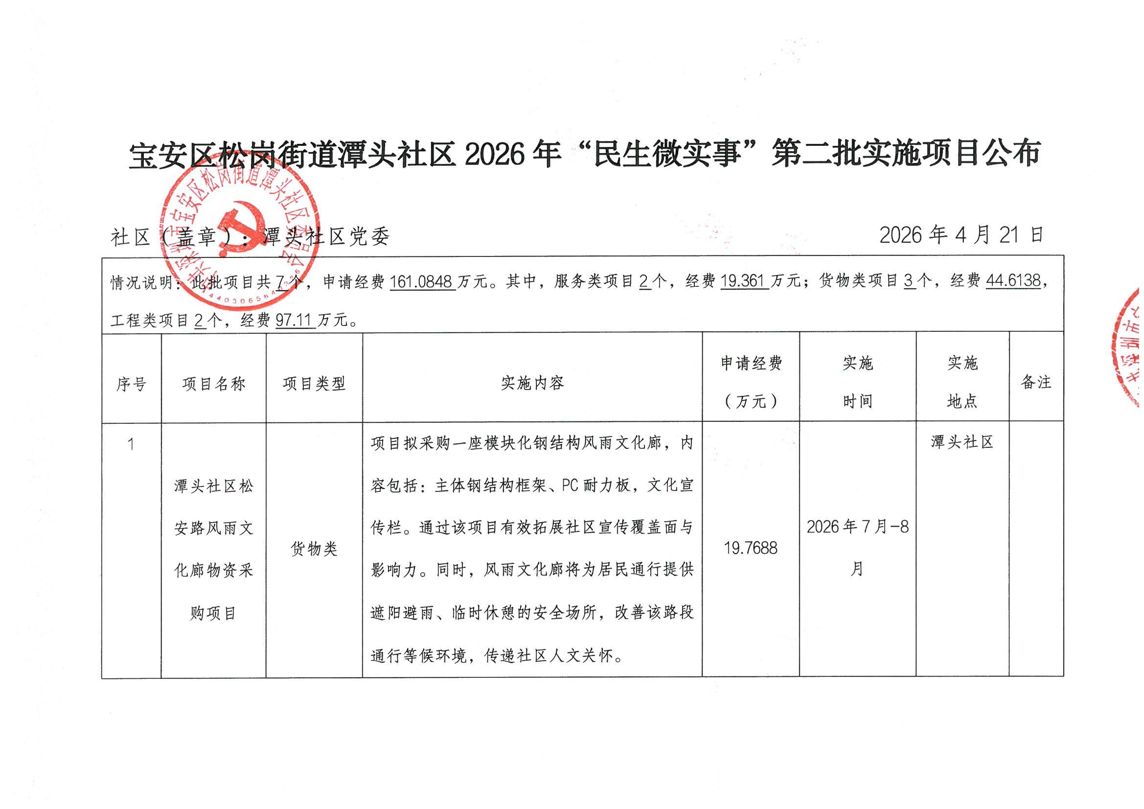 宝安区松岗街道潭头社区2026年“民生微实事”第二批实施项目公布1.jpeg