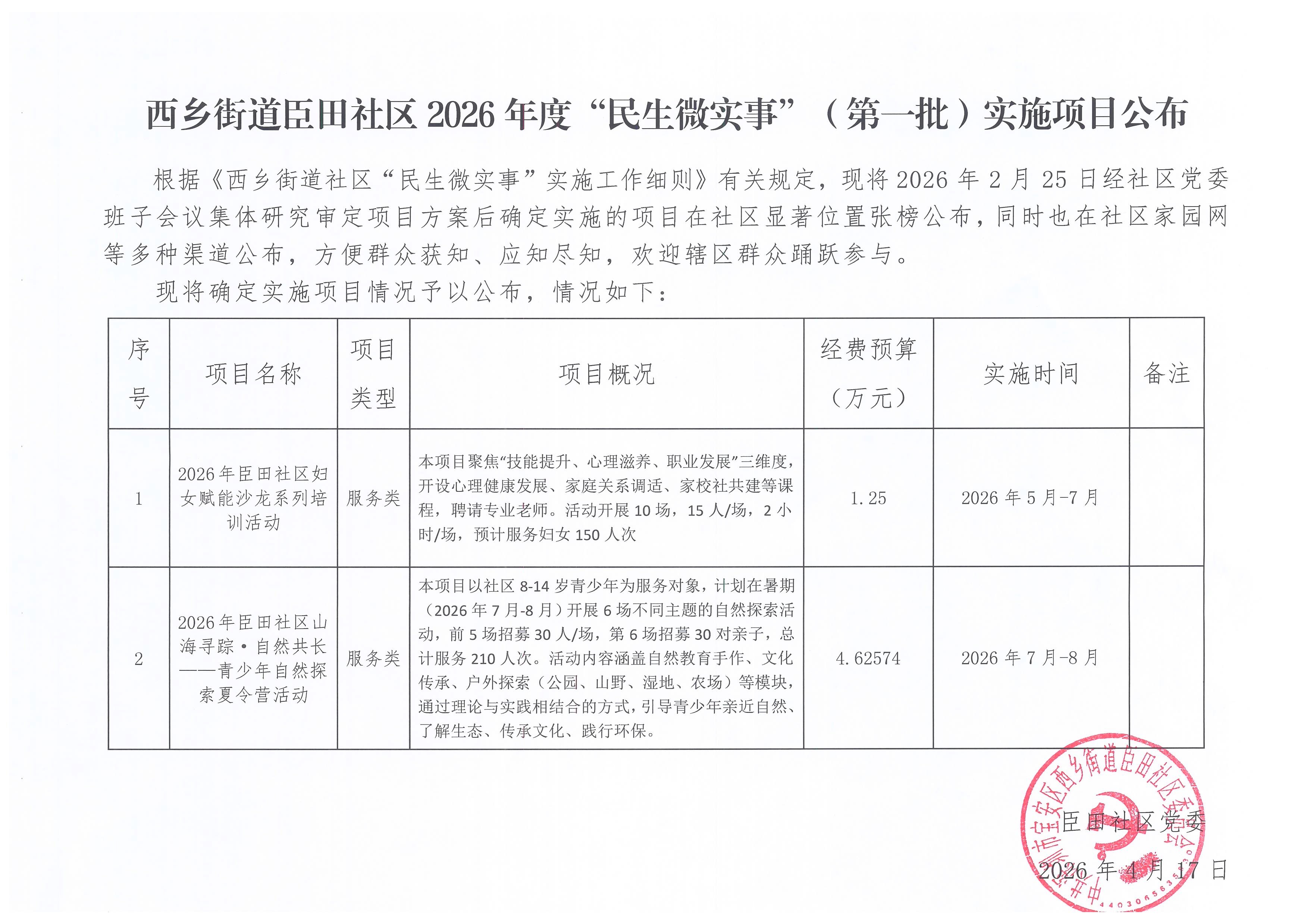 第一批项目公布4（妇女沙龙、夏令营）.jpg