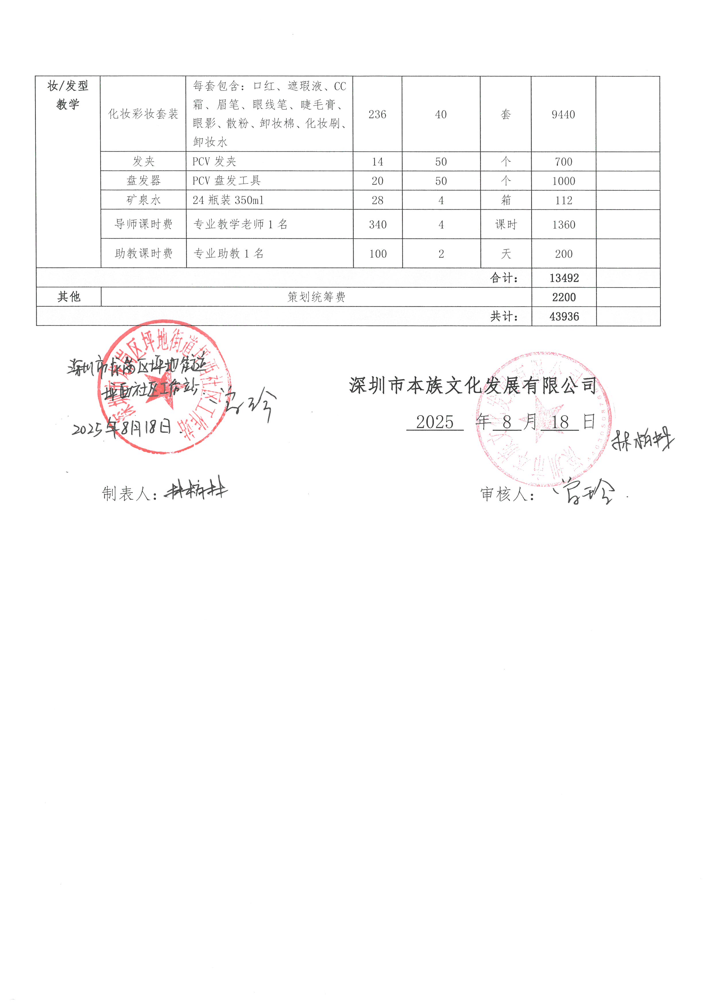 提靓计划 决算表（2).jpg