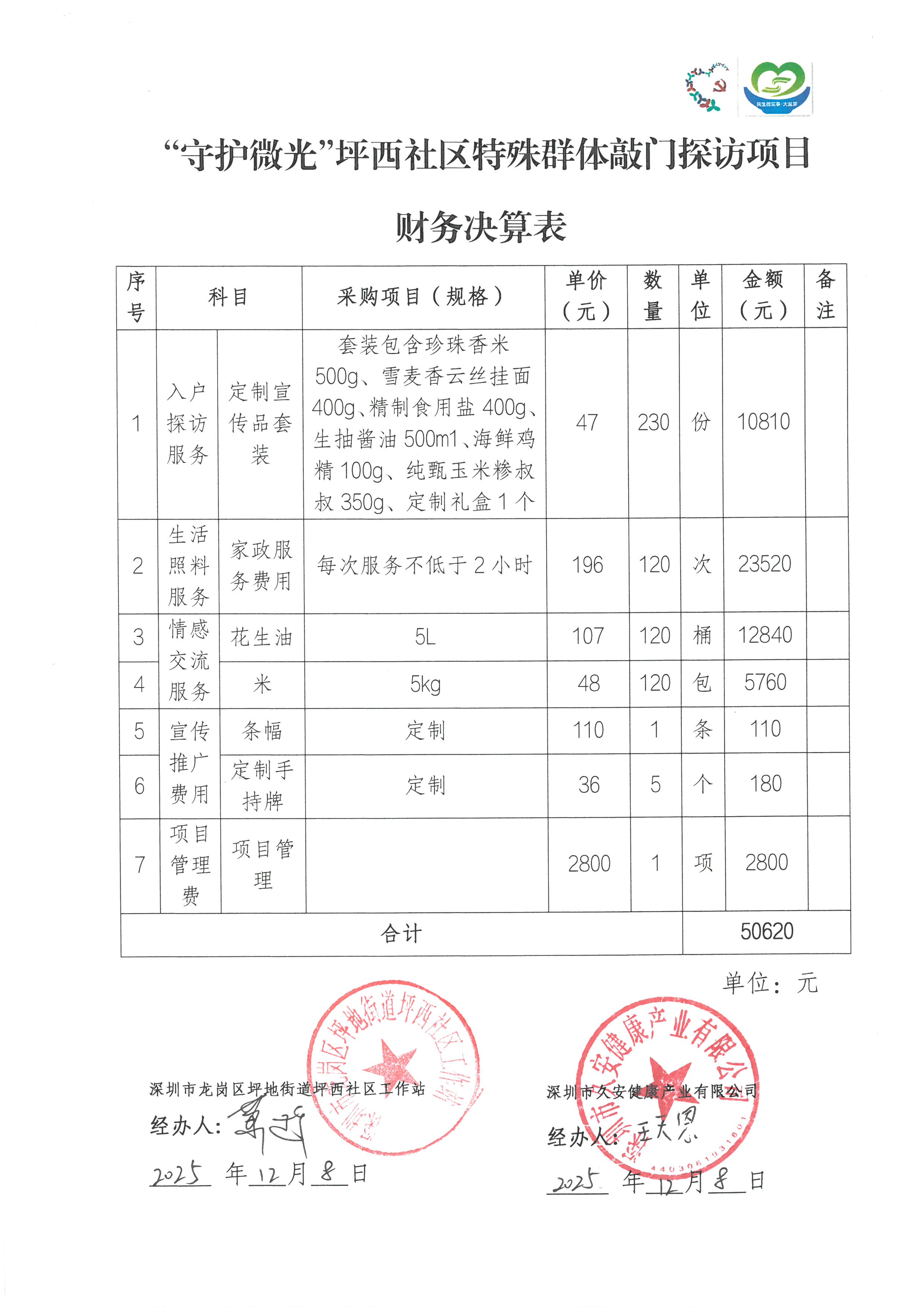 守护微光 决算表.jpg