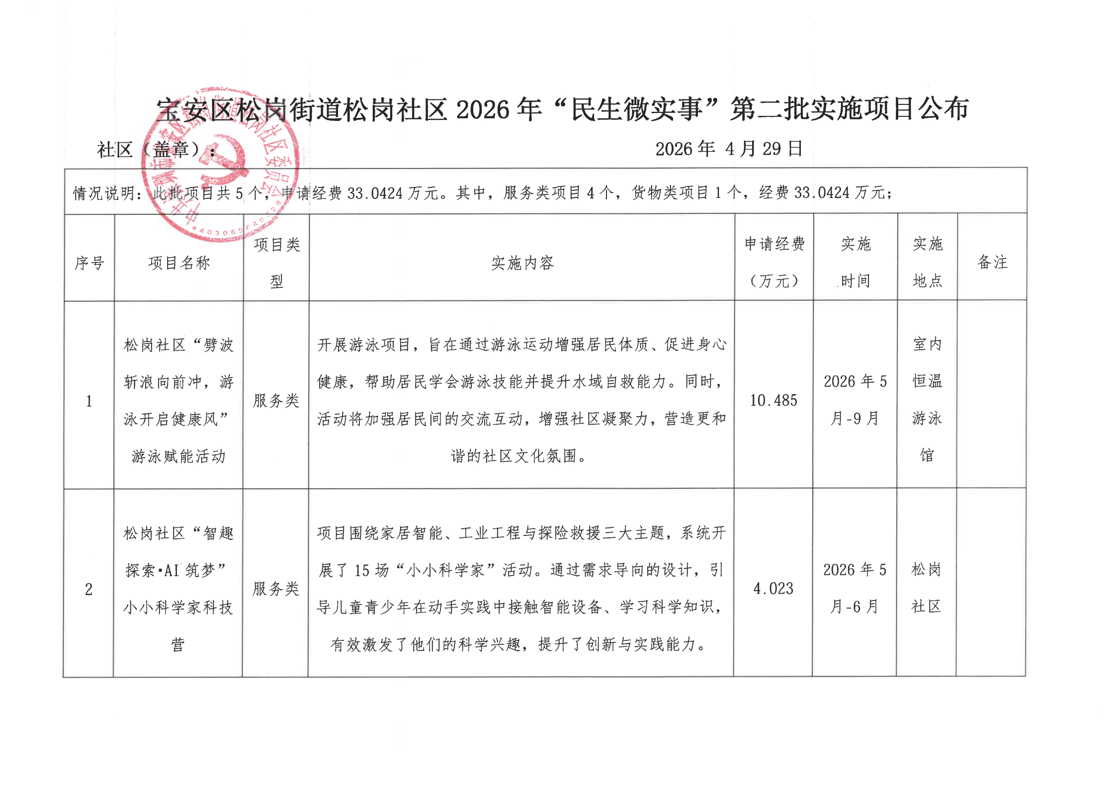 26年第二批实施项目公布_01.png