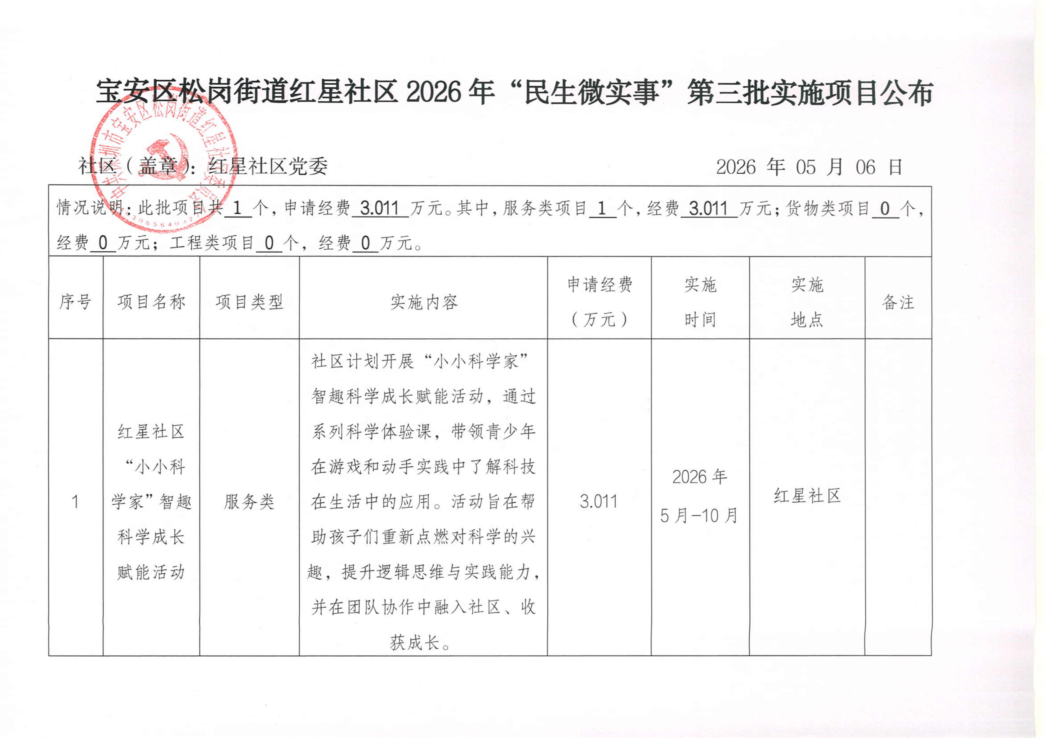 宝安区松岗街道红星社区2026年“民生微实事”第三批实施项目公布_00.png