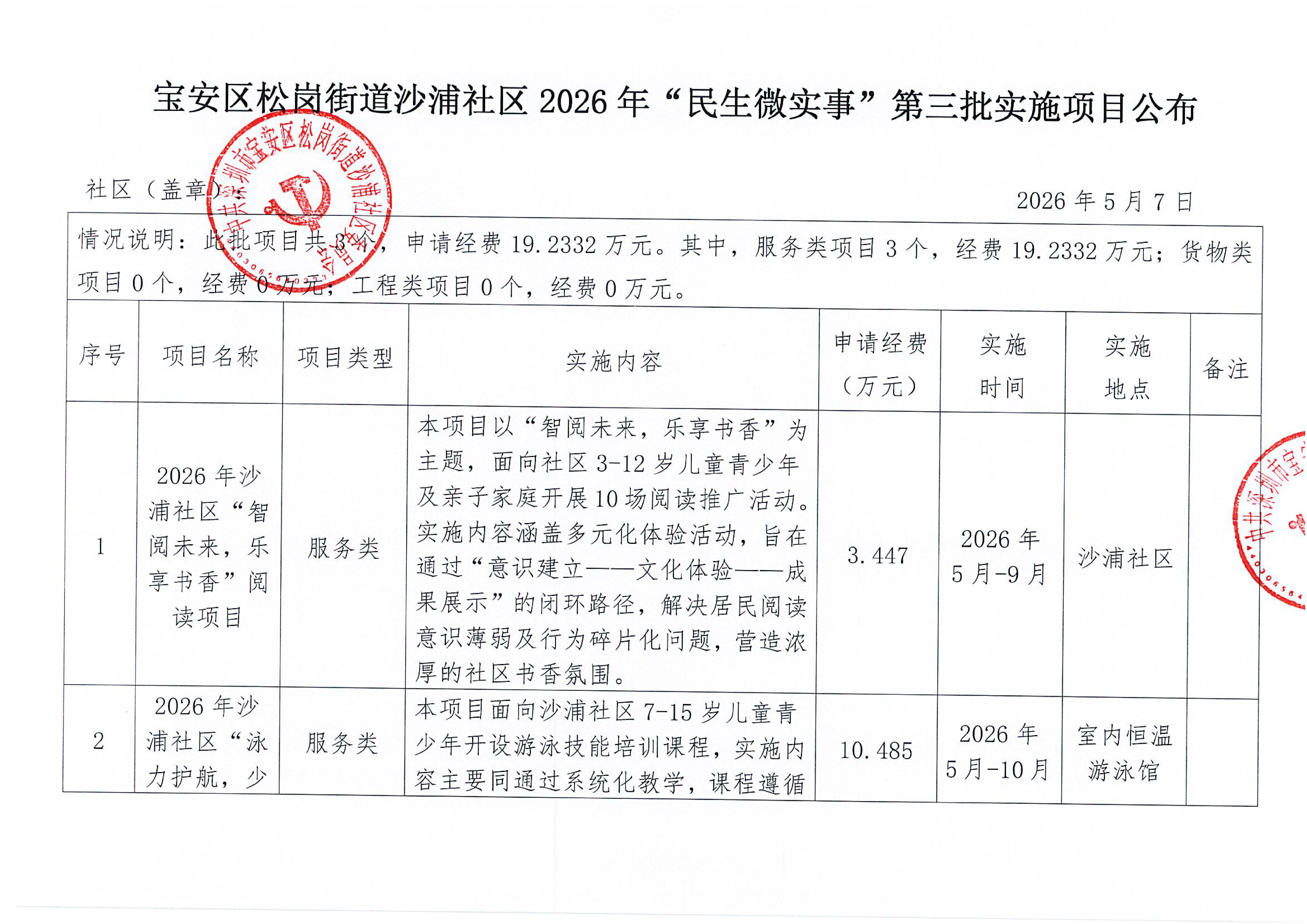 宝安区松岗街道沙浦社区2026年“民生微实事”第三批实施项目公布_01.png