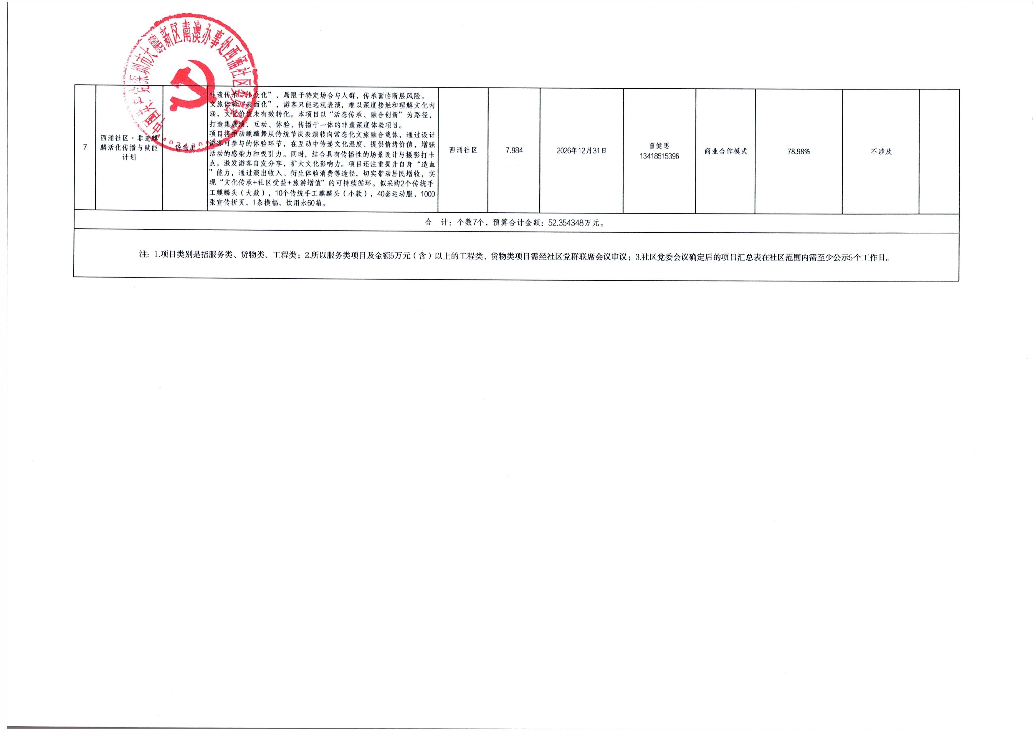 第一季度（第三批次)_0004.jpg