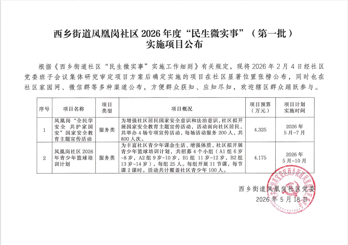 (安全教育）项目公布.png