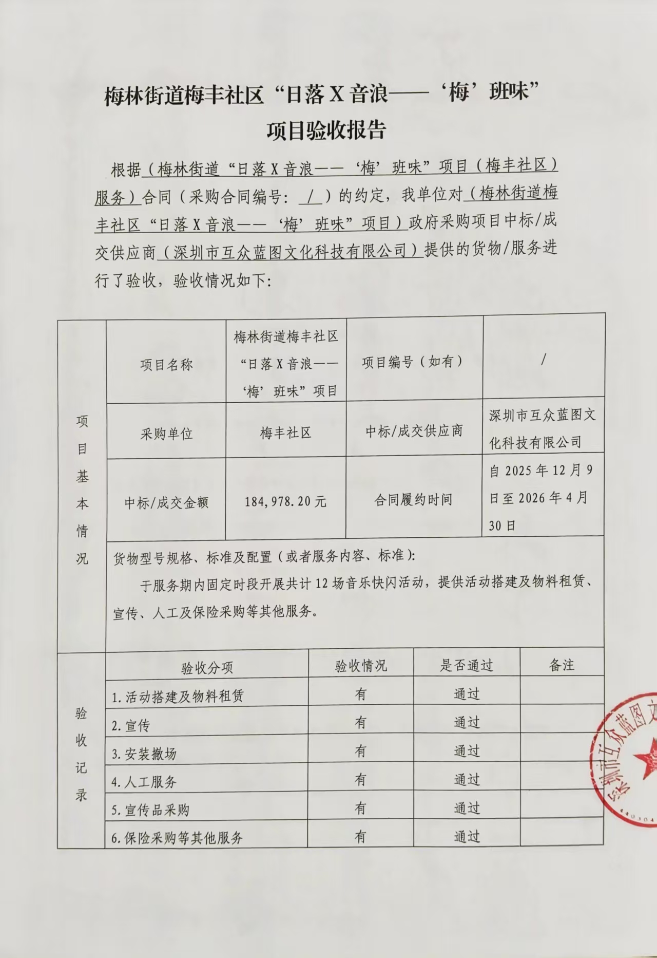13.项目验收报告（签字盖章）1.jpg