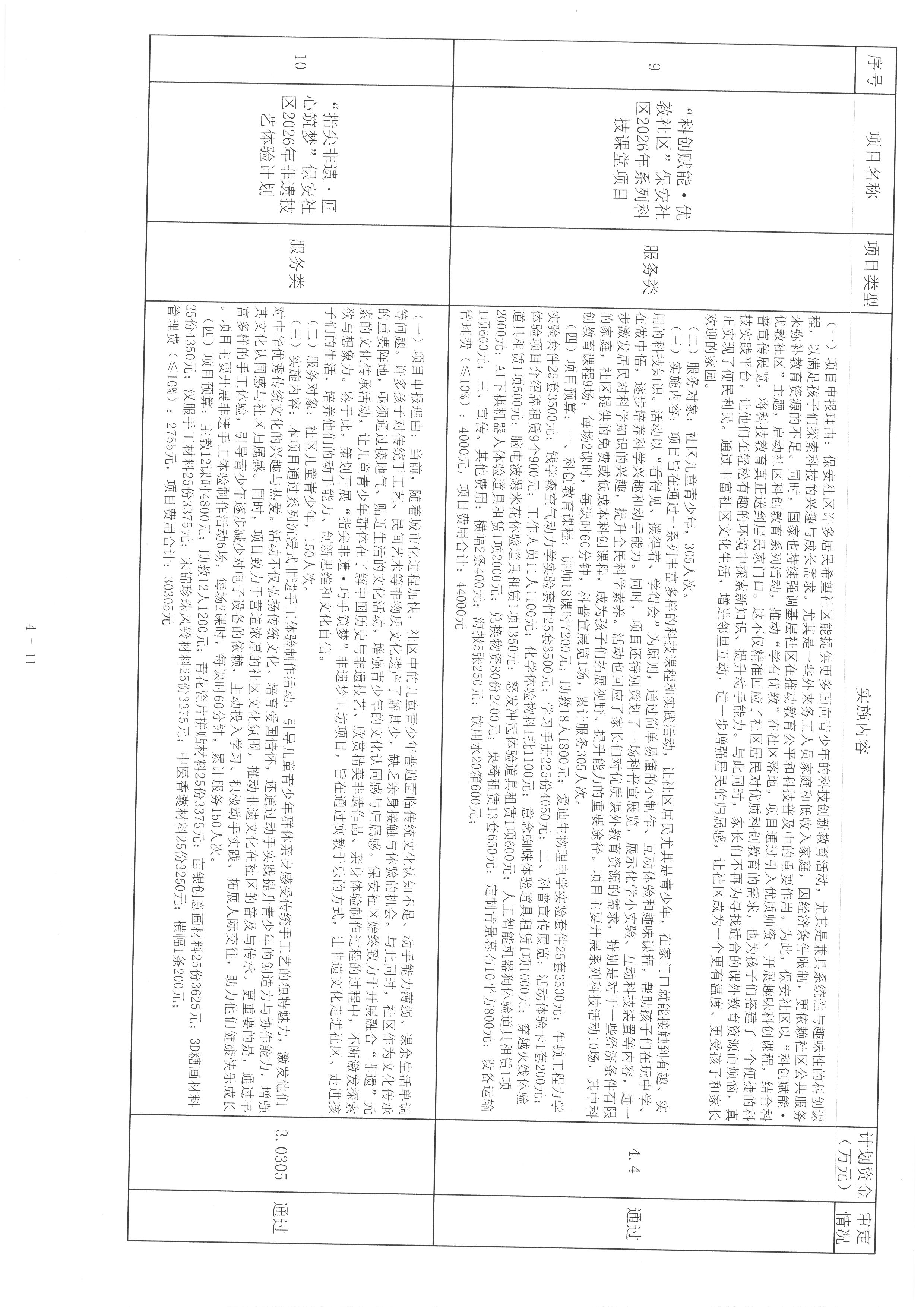 SKM_C26626052218000_0005.jpg