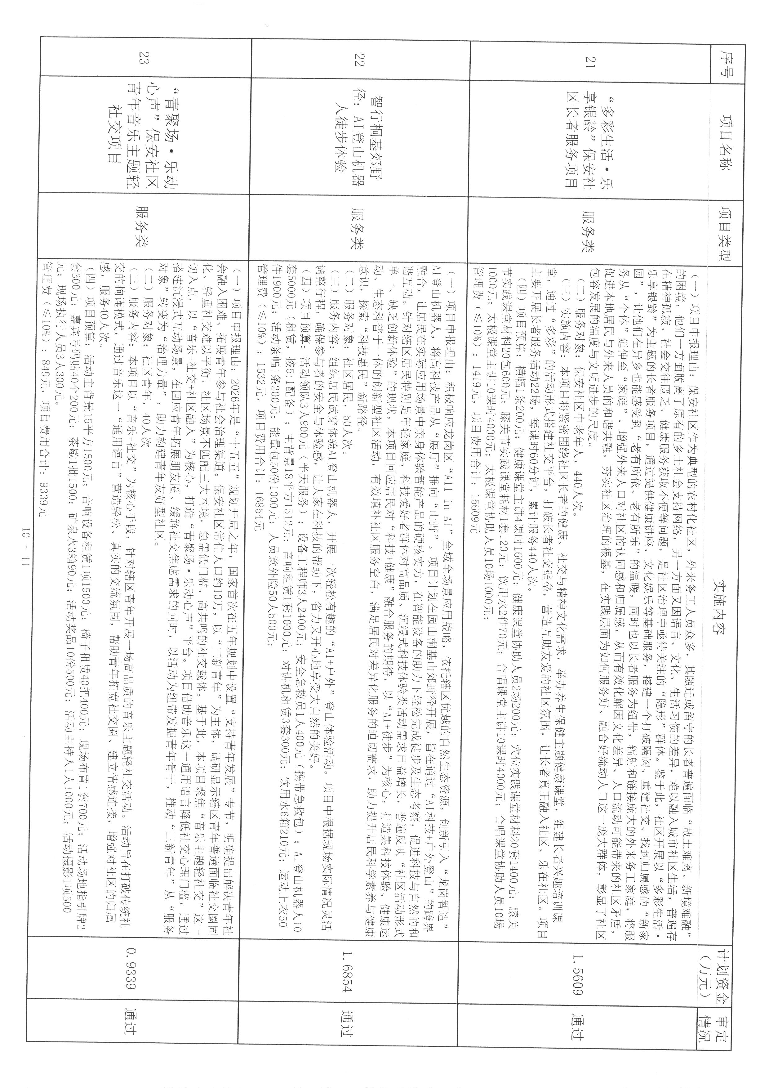 SKM_C26626052218000_0011.jpg