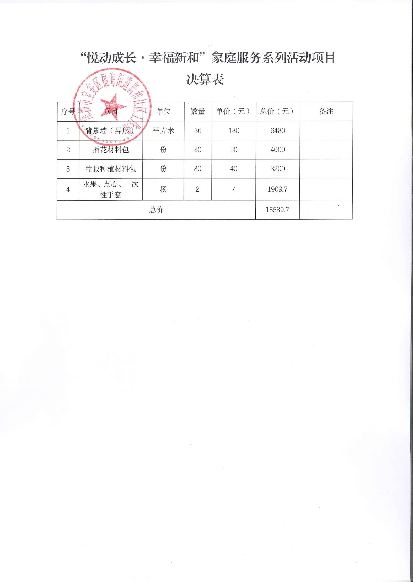 家庭服务系列活动项目实施情况的公示3.jpeg