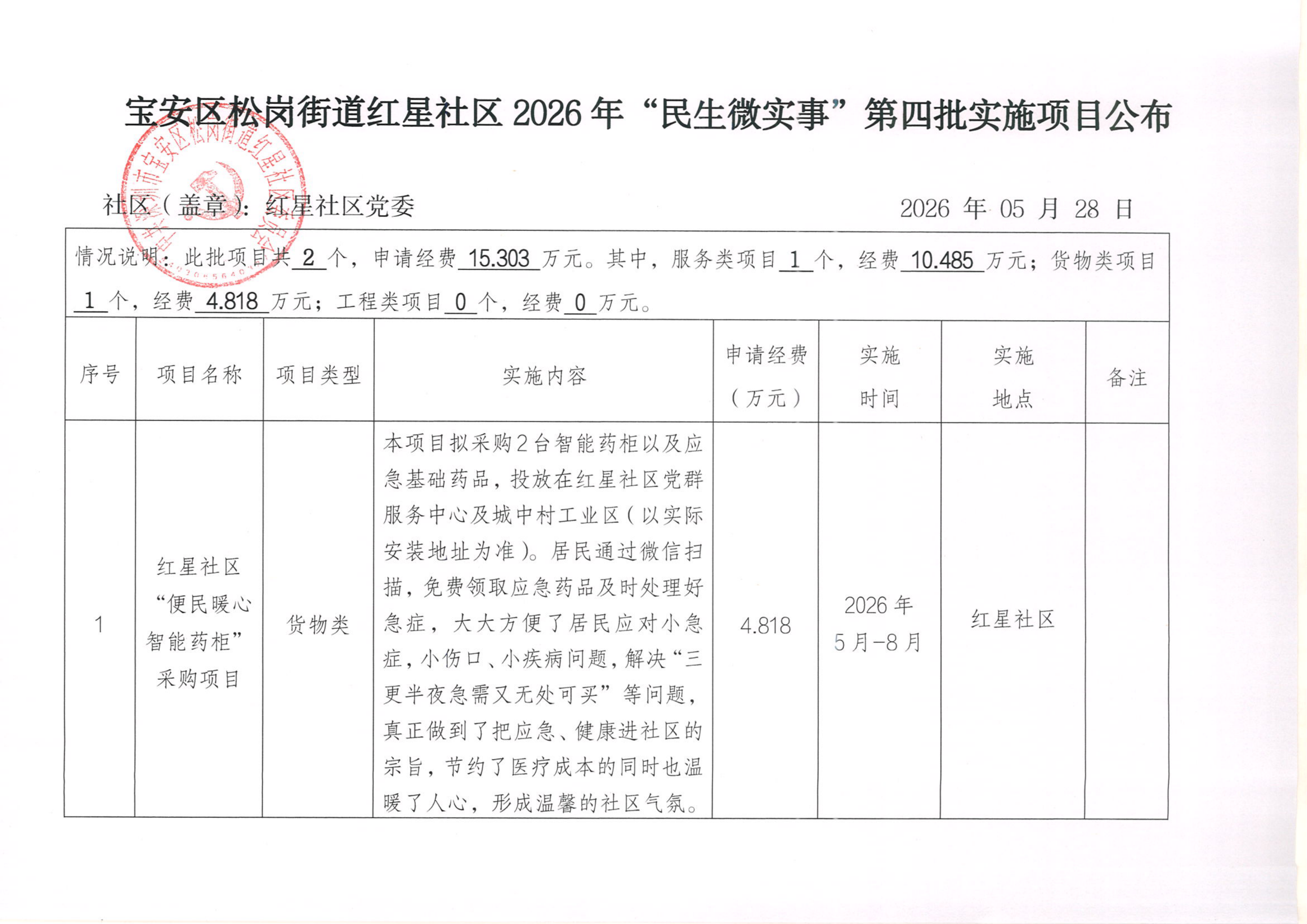 宝安区松岗街道红星社区2026年“民生微实事”第四批实施项目公布_00.png