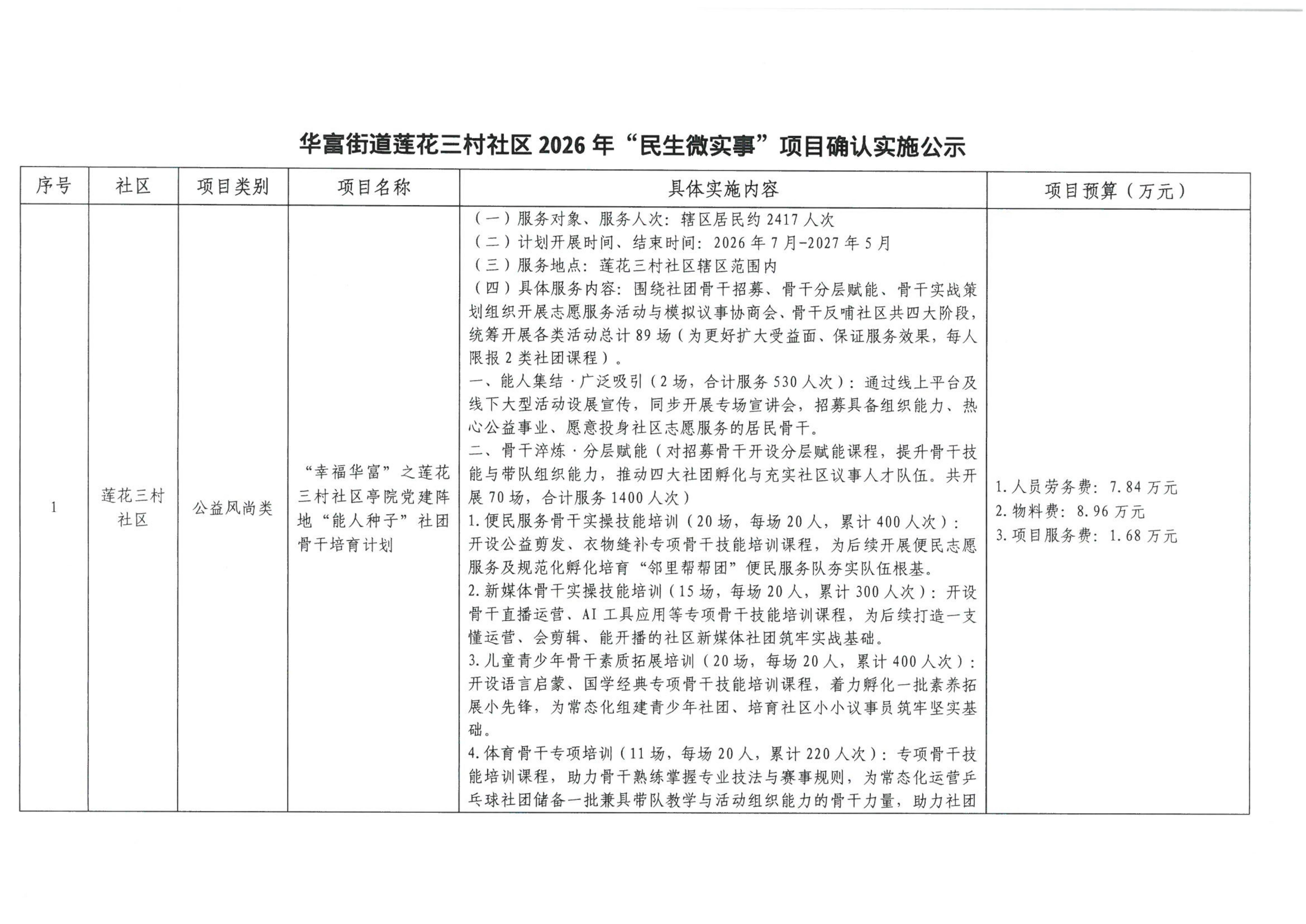 立项公示扫描件_01.jpg