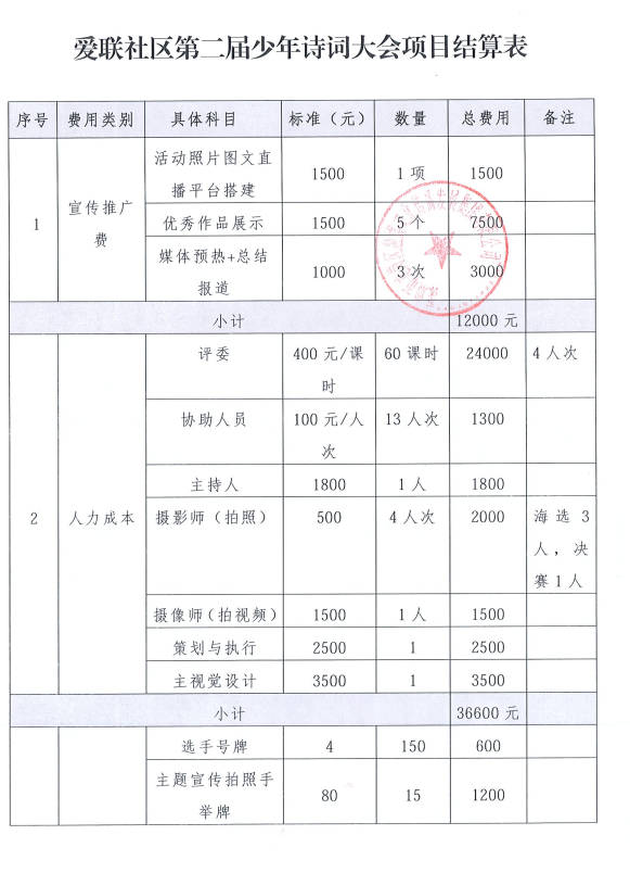 诗意结算1.png