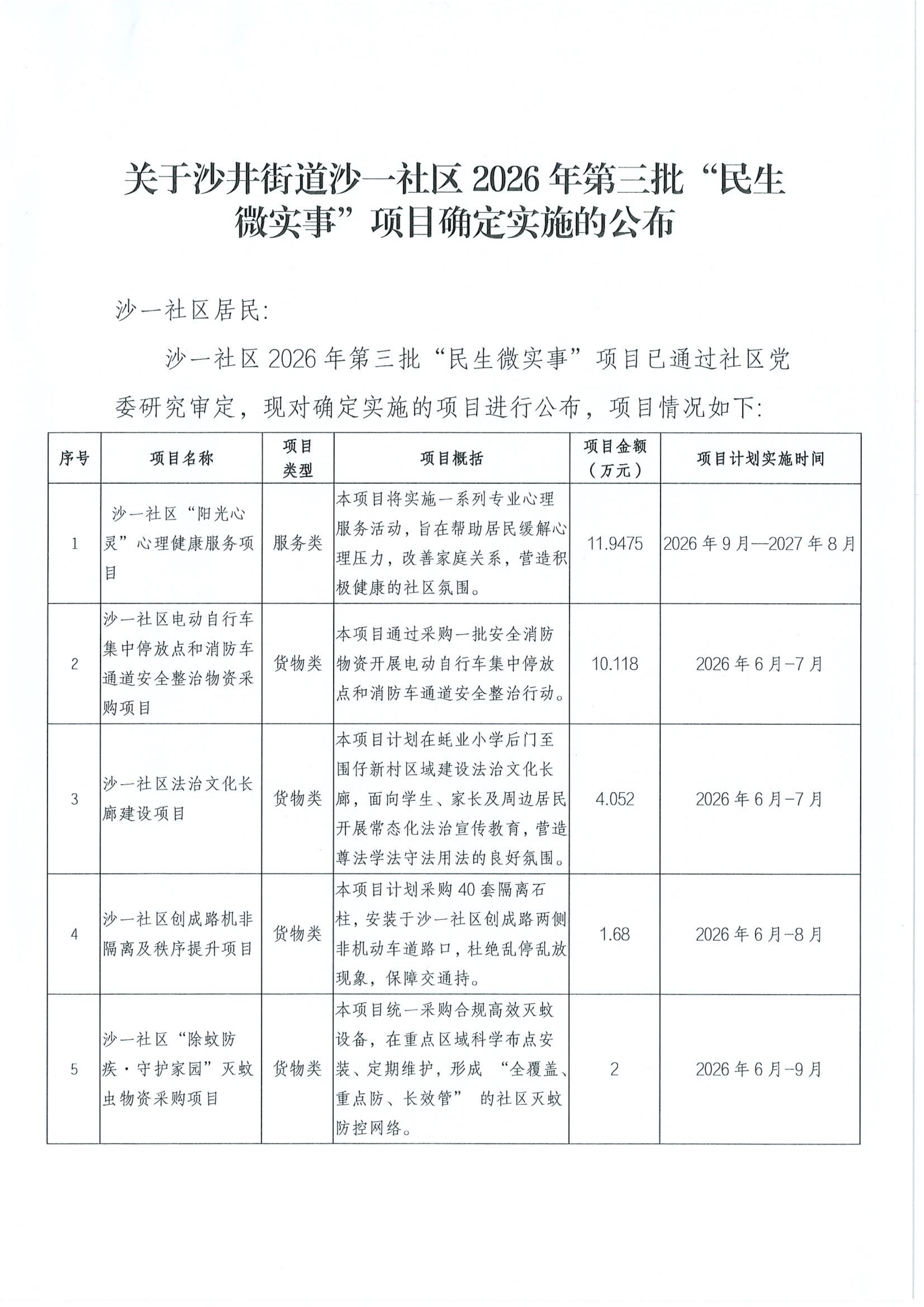关于沙井街道沙一社区2026年第三批“民生微实事”项目确定实施的公布_00.png