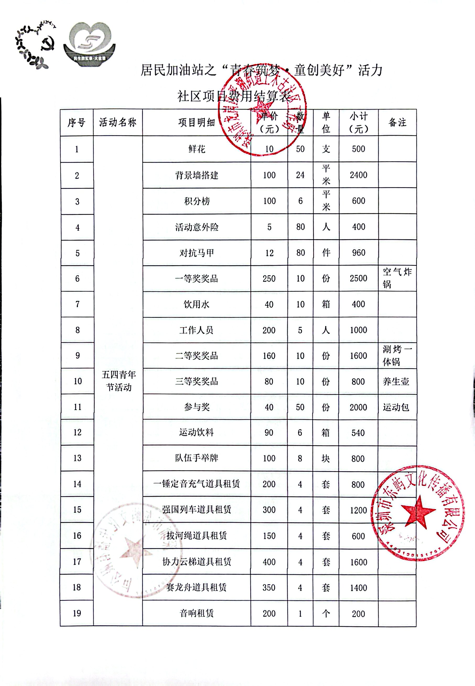 结算表1.jpg