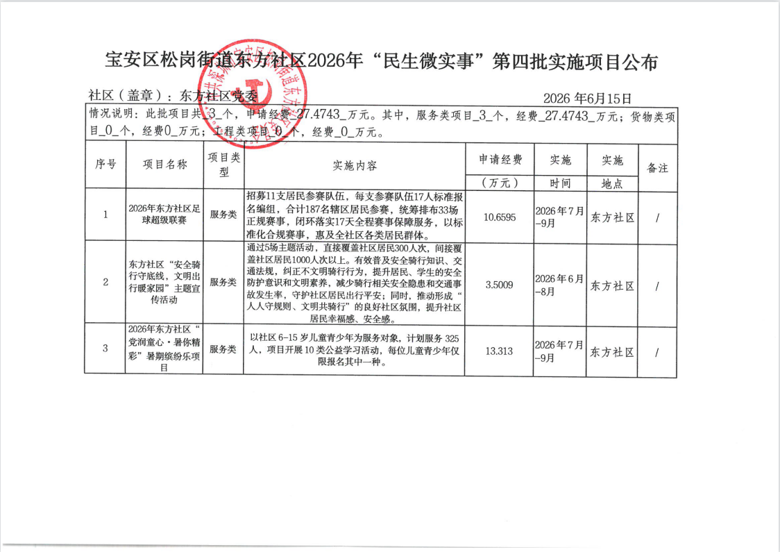 宝安区松岗街道东方社区2026年“民生微实事”第四批实施项目公布.png