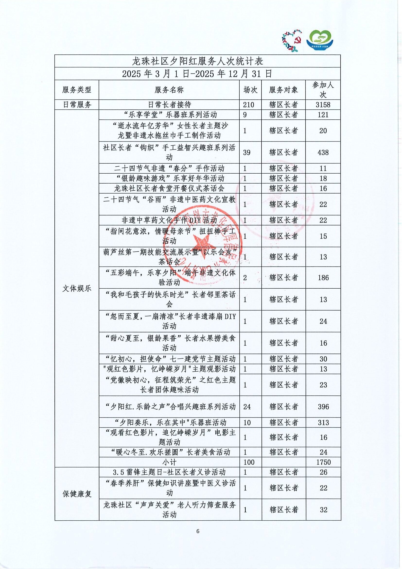 47.第三批-项目工作总结_页面_06.jpg