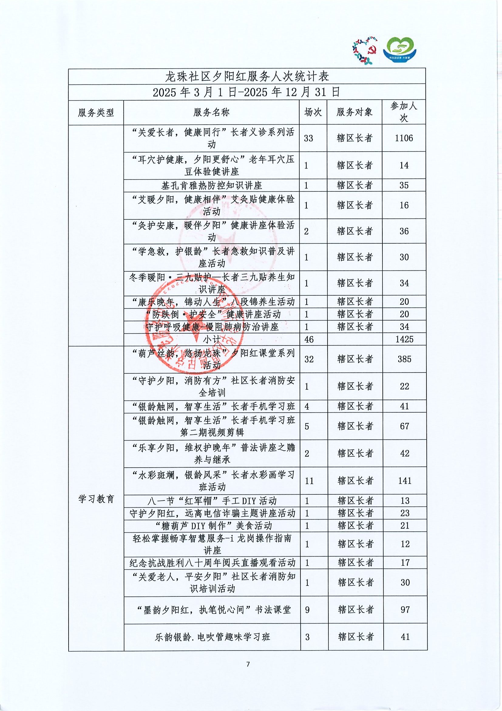 47.第三批-项目工作总结_页面_07.jpg