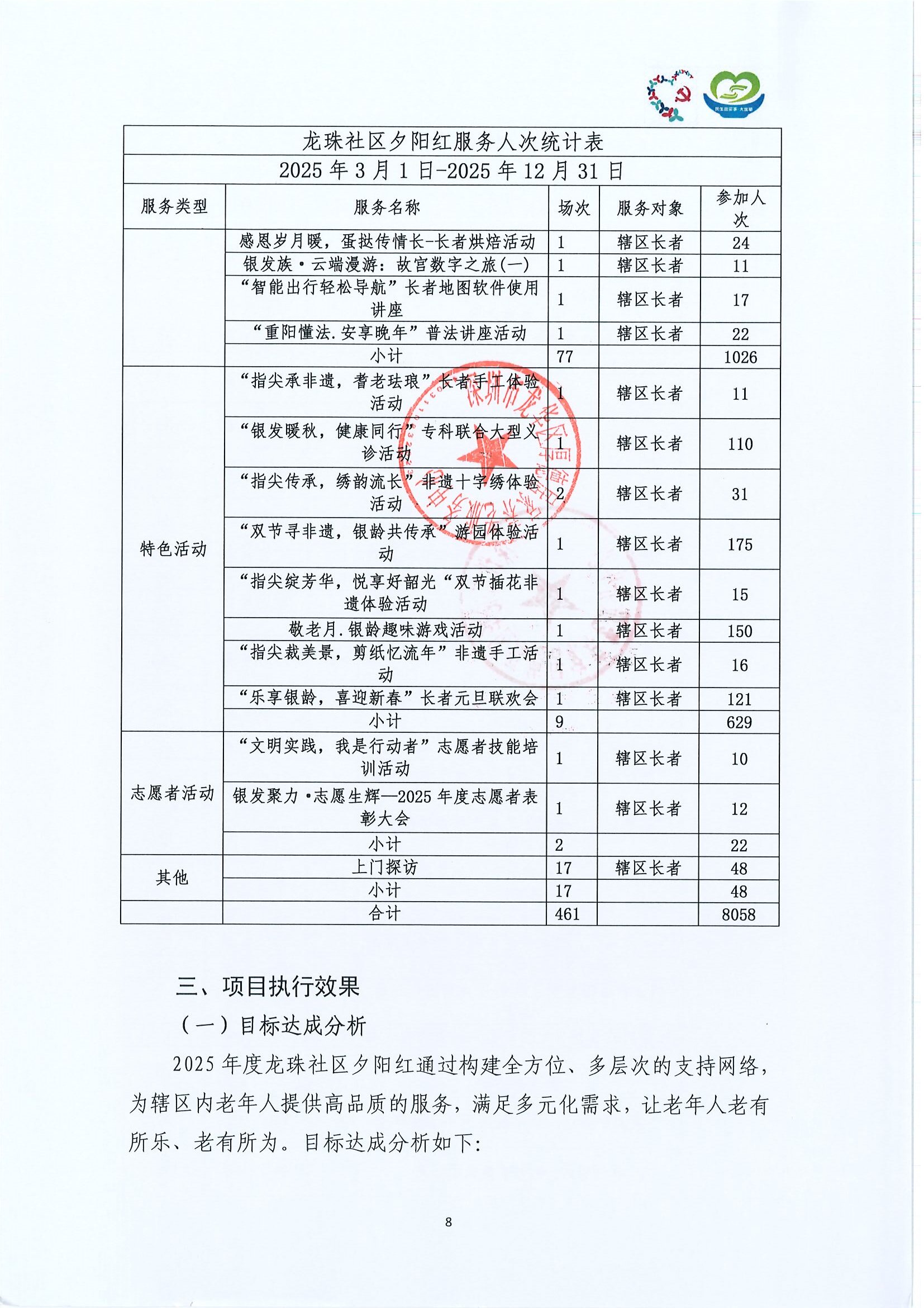 47.第三批-项目工作总结_页面_08.jpg