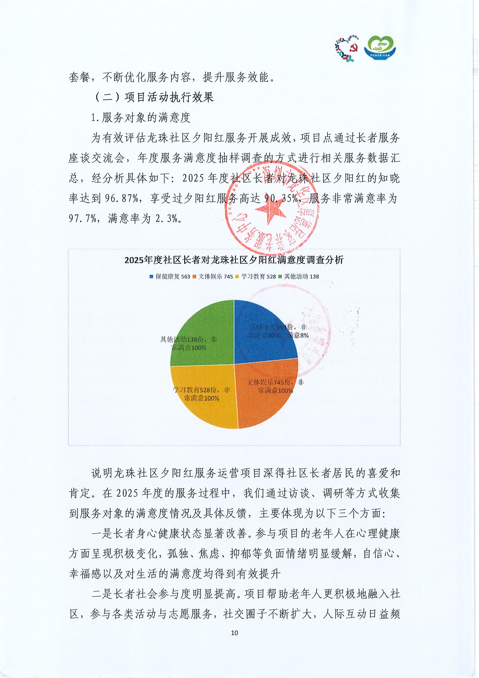 47.第三批-项目工作总结_页面_10.jpg