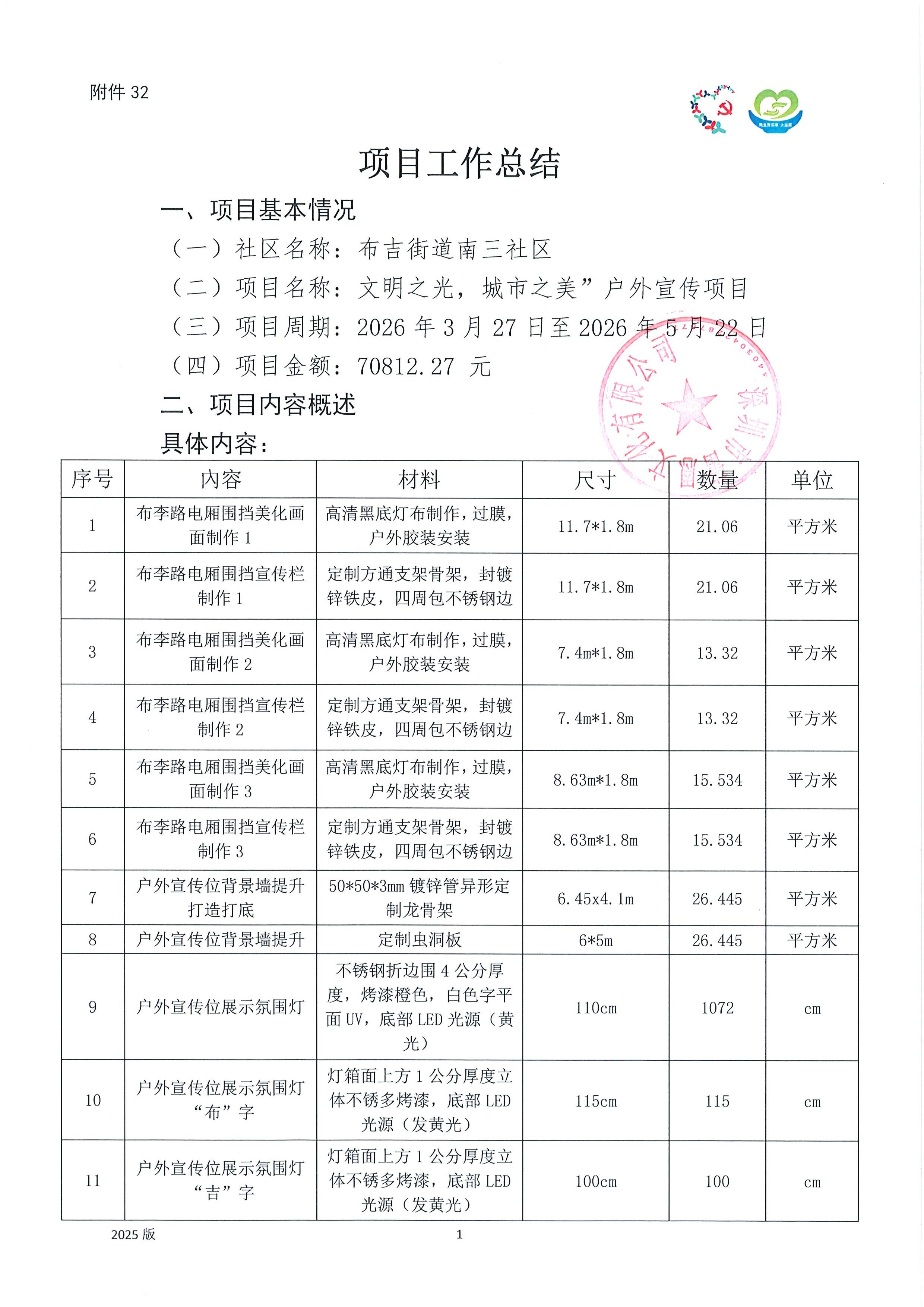 12附件32.【项目承办方使用】项目工作总结(3)(1)_1.jpg