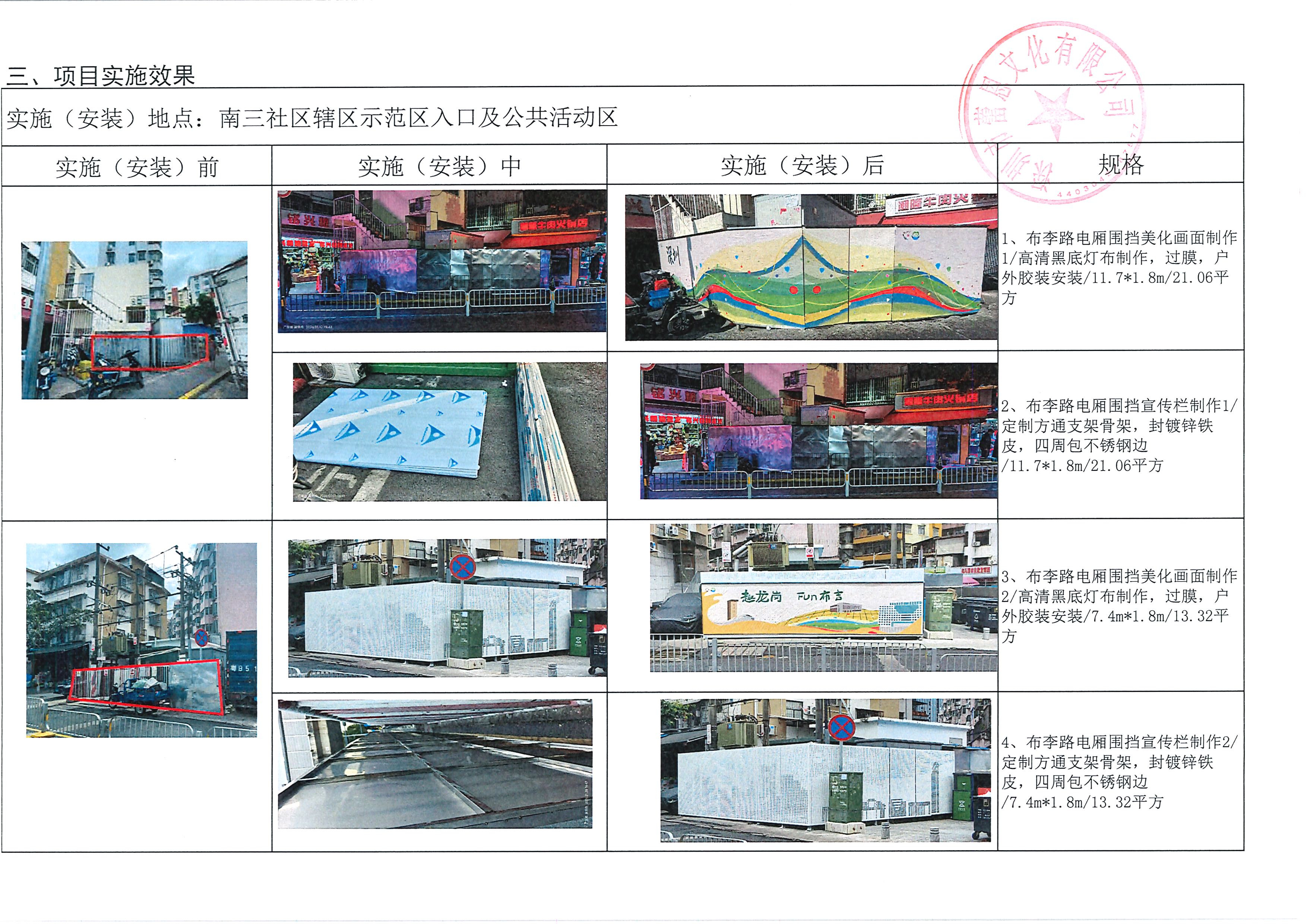 12附件32.【项目承办方使用】项目工作总结(3)(1)_4.jpg
