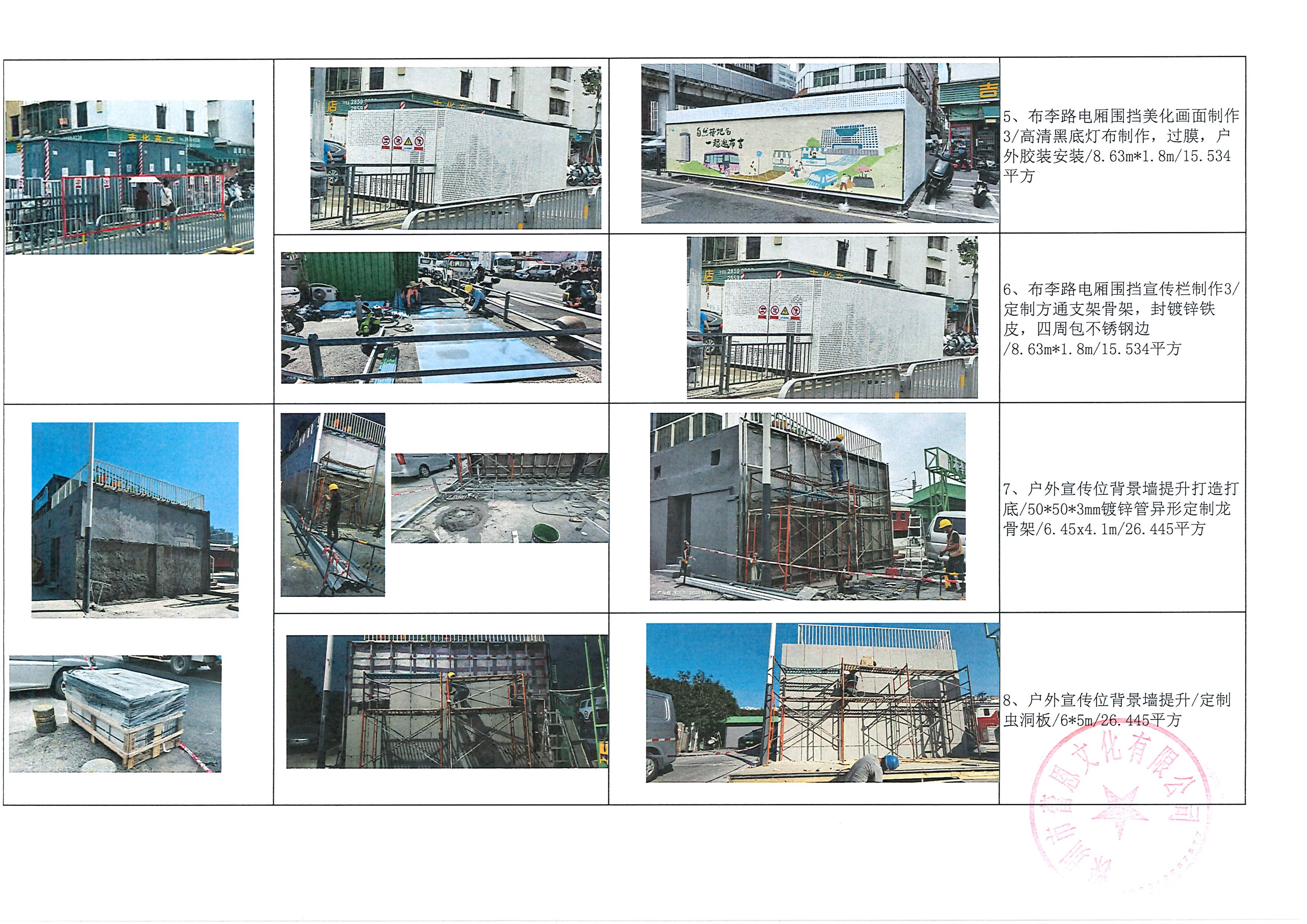 12附件32.【项目承办方使用】项目工作总结(3)(1)_5.jpg
