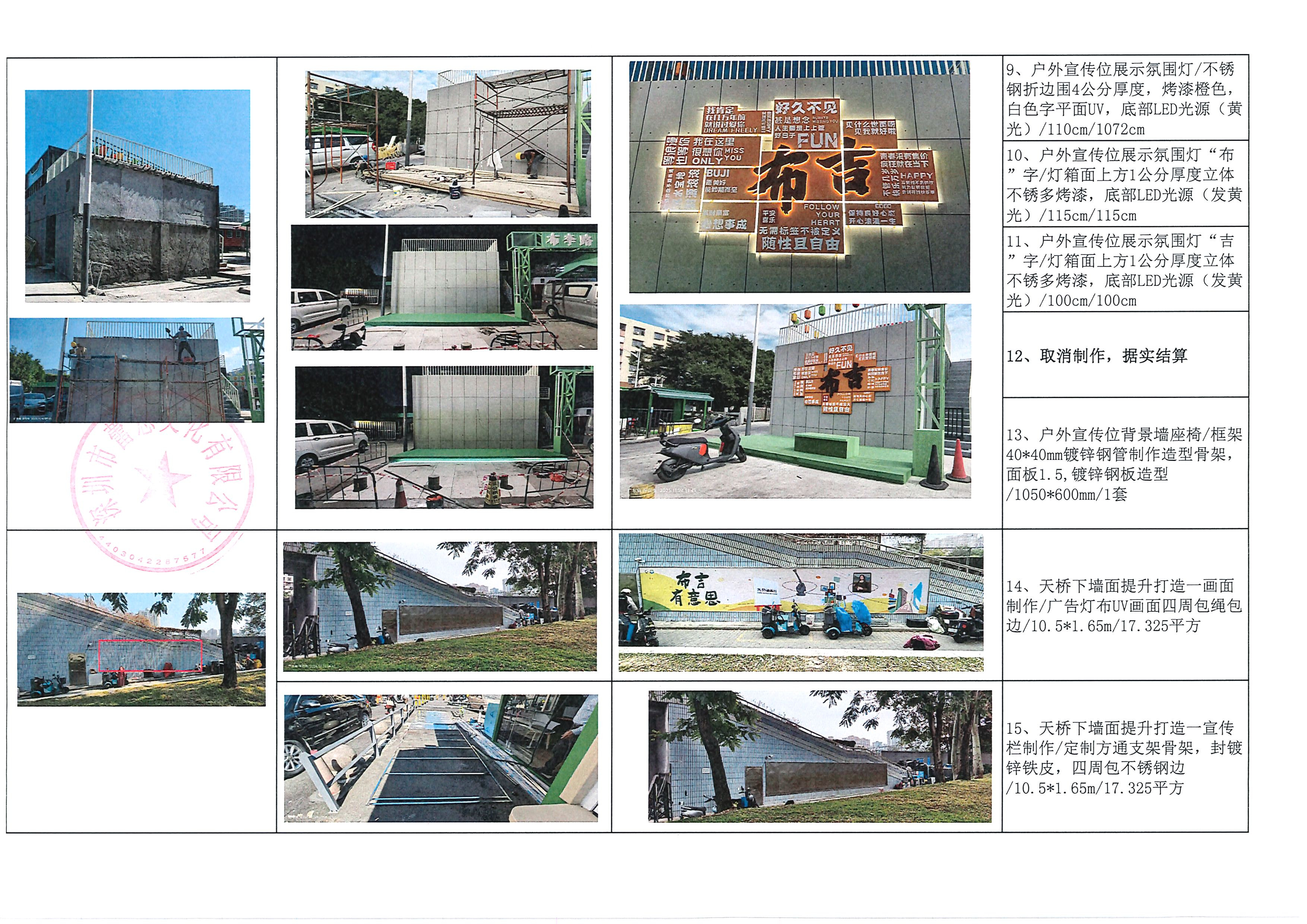 12附件32.【项目承办方使用】项目工作总结(3)(1)_6.jpg
