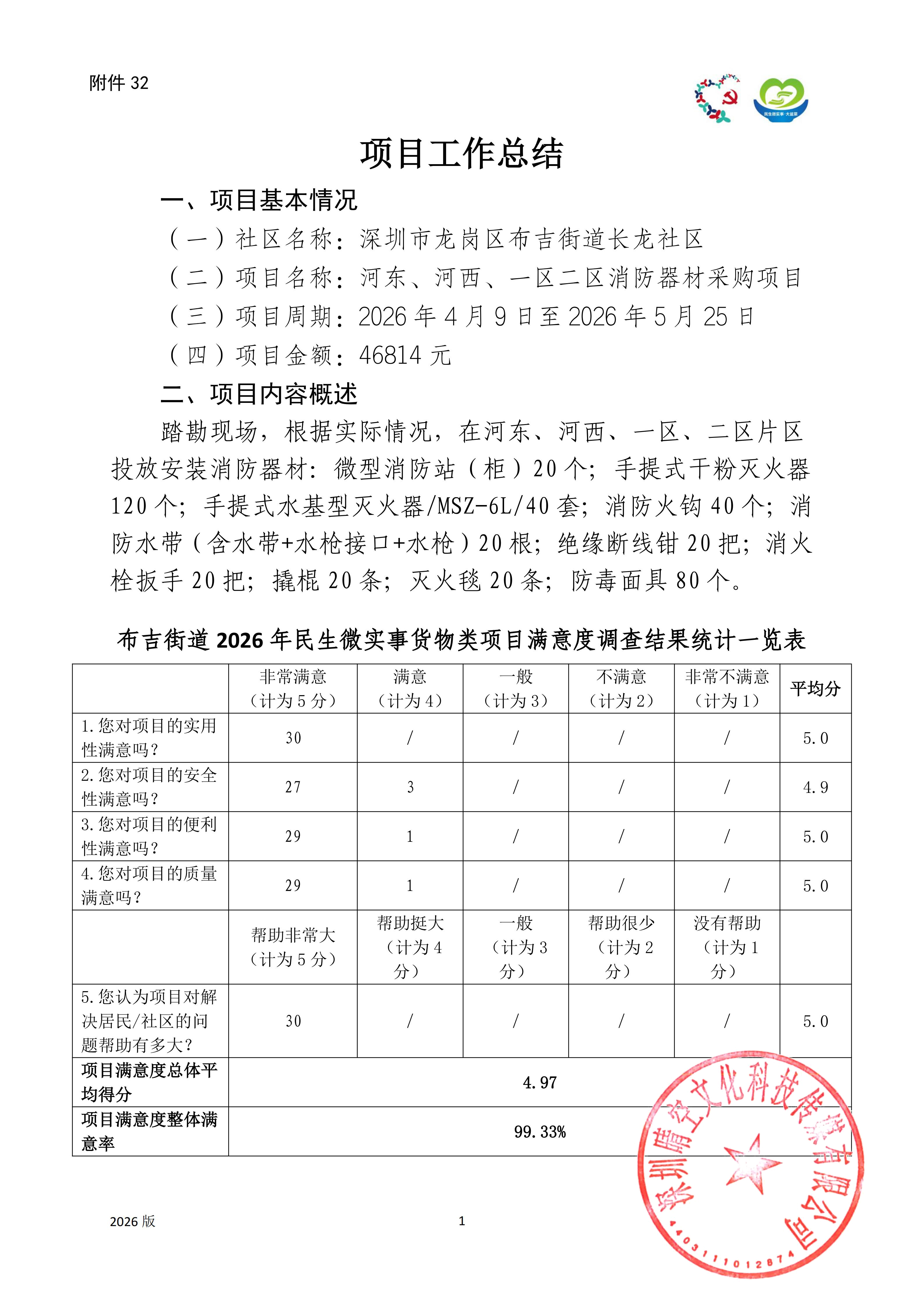 12附件32.【项目承办方使用】项目工作总结 (2)_01.jpg