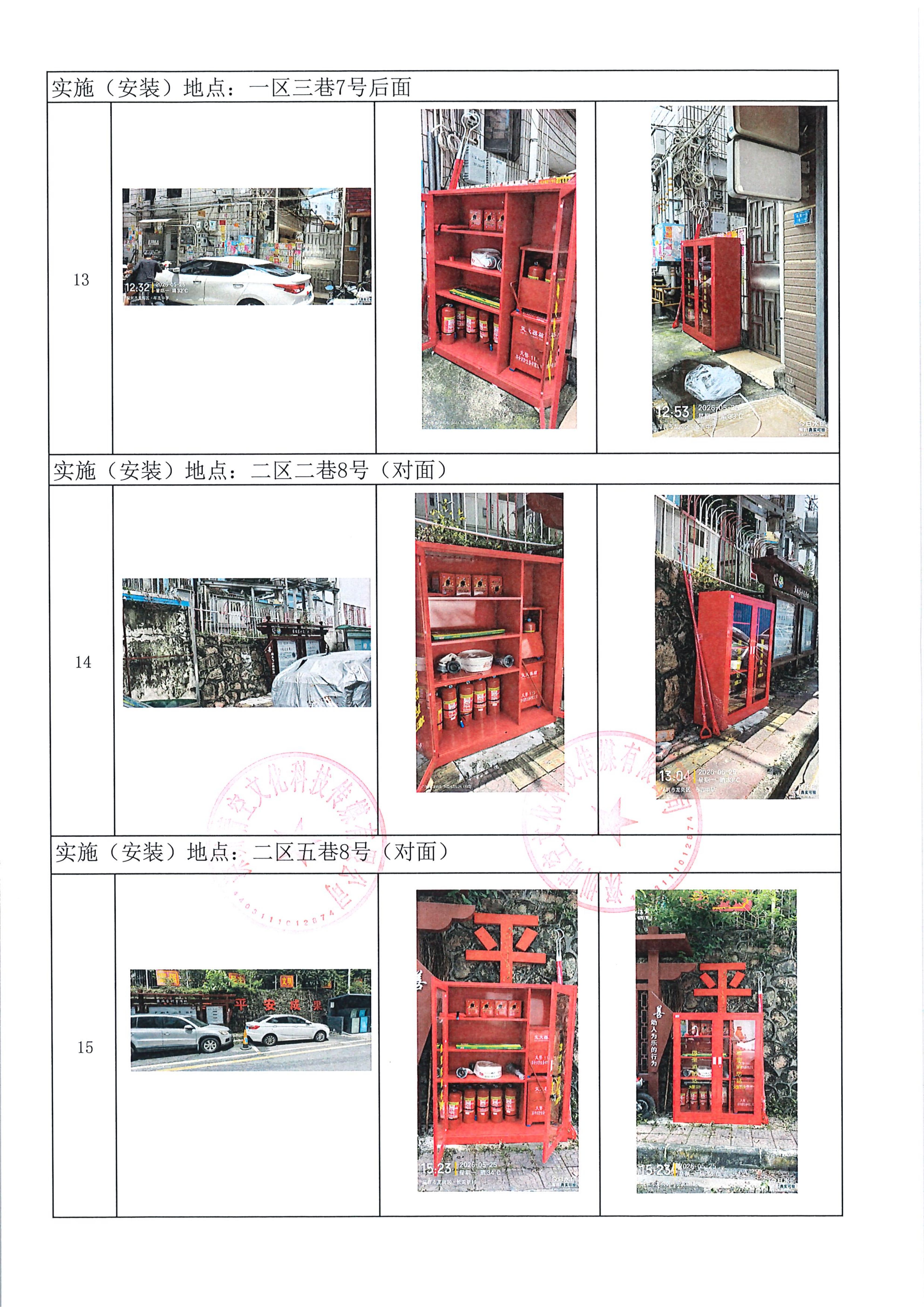 12附件32.【项目承办方使用】项目工作总结 (2)_09.jpg