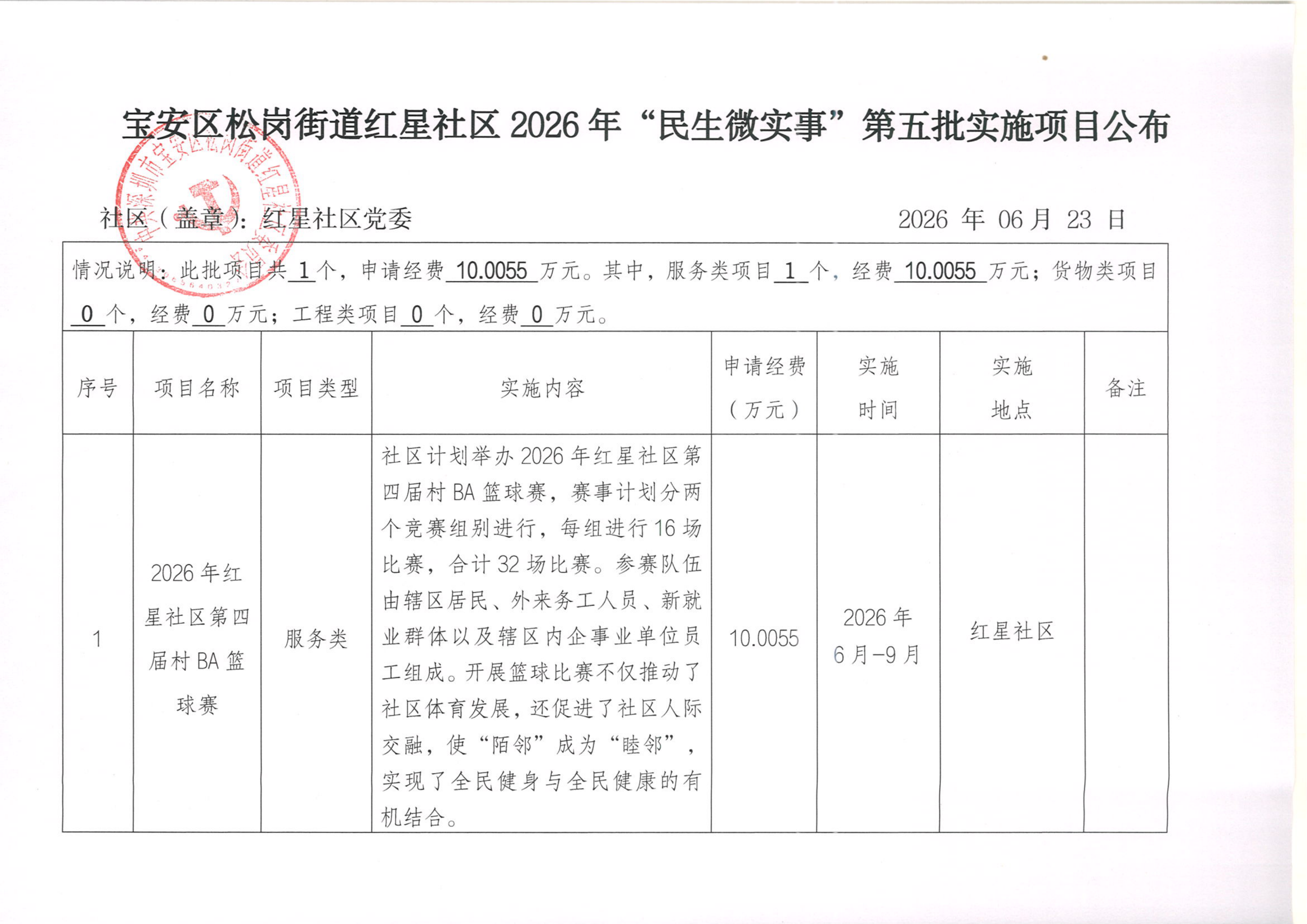 宝安区松岗街道红星社区2026年“民生微实事”第五批实施项目公布_00.png
