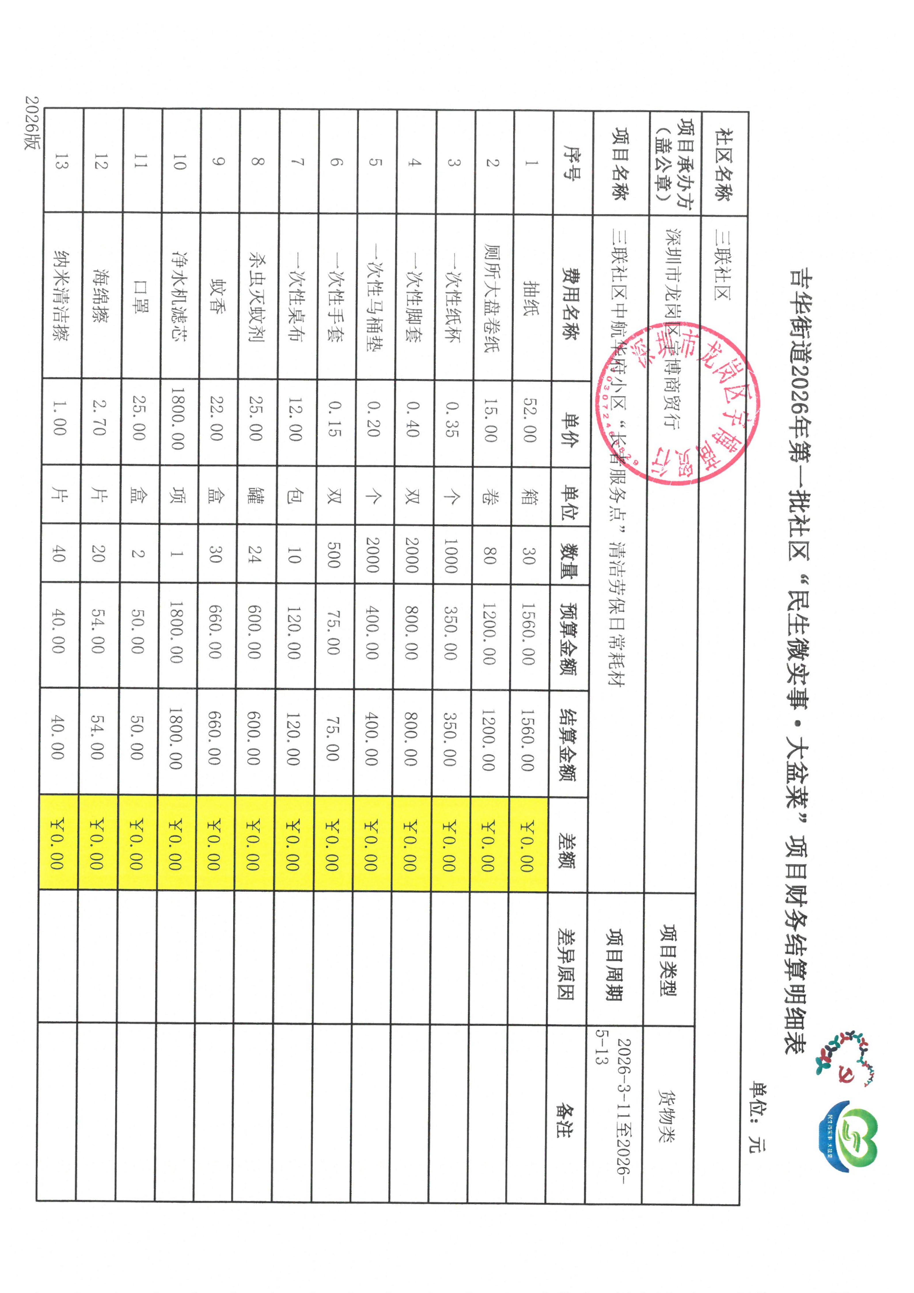 【项目承办方使用】附件31：项目财务结算明细表_01.jpg
