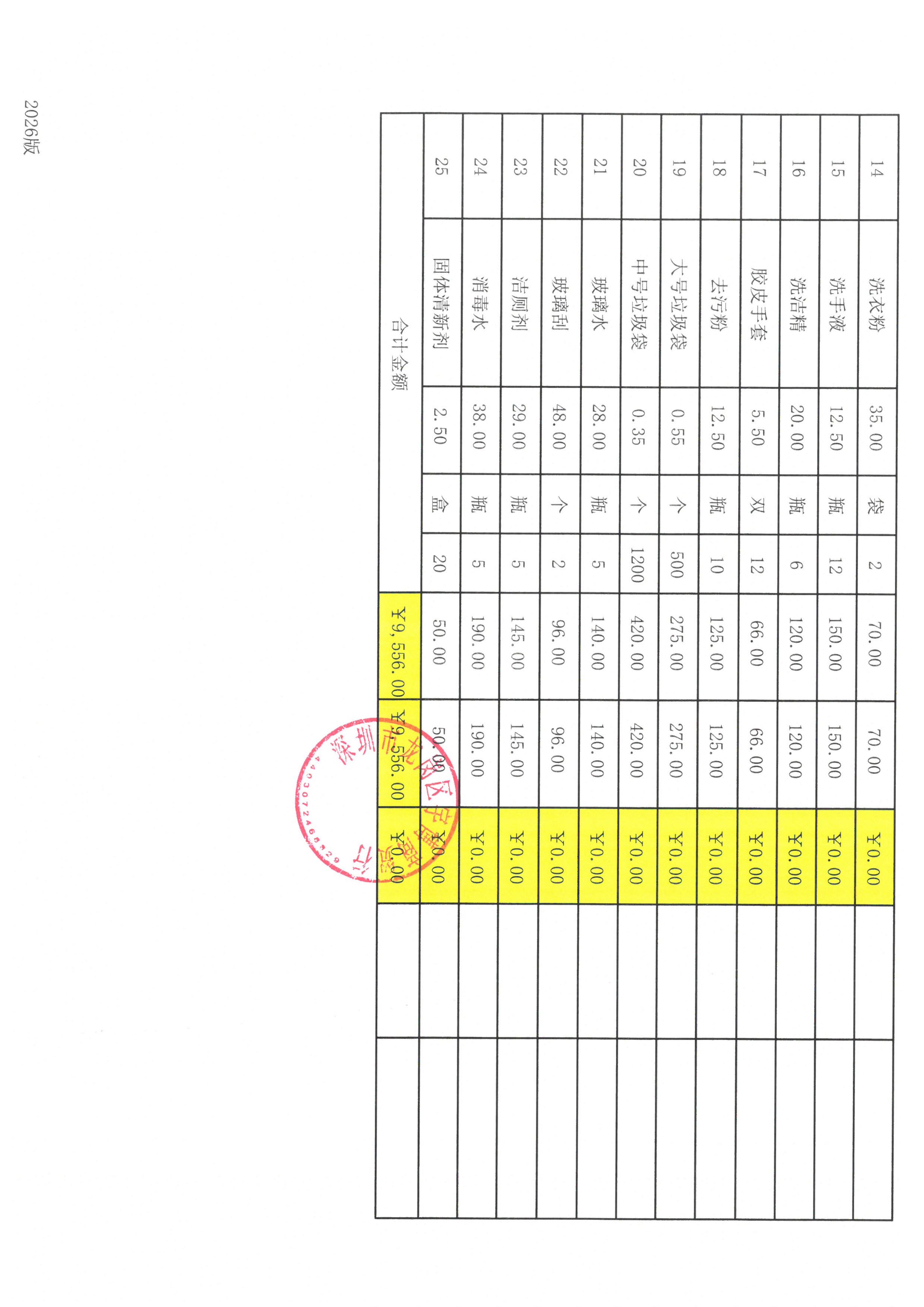 【项目承办方使用】附件31：项目财务结算明细表_02.jpg
