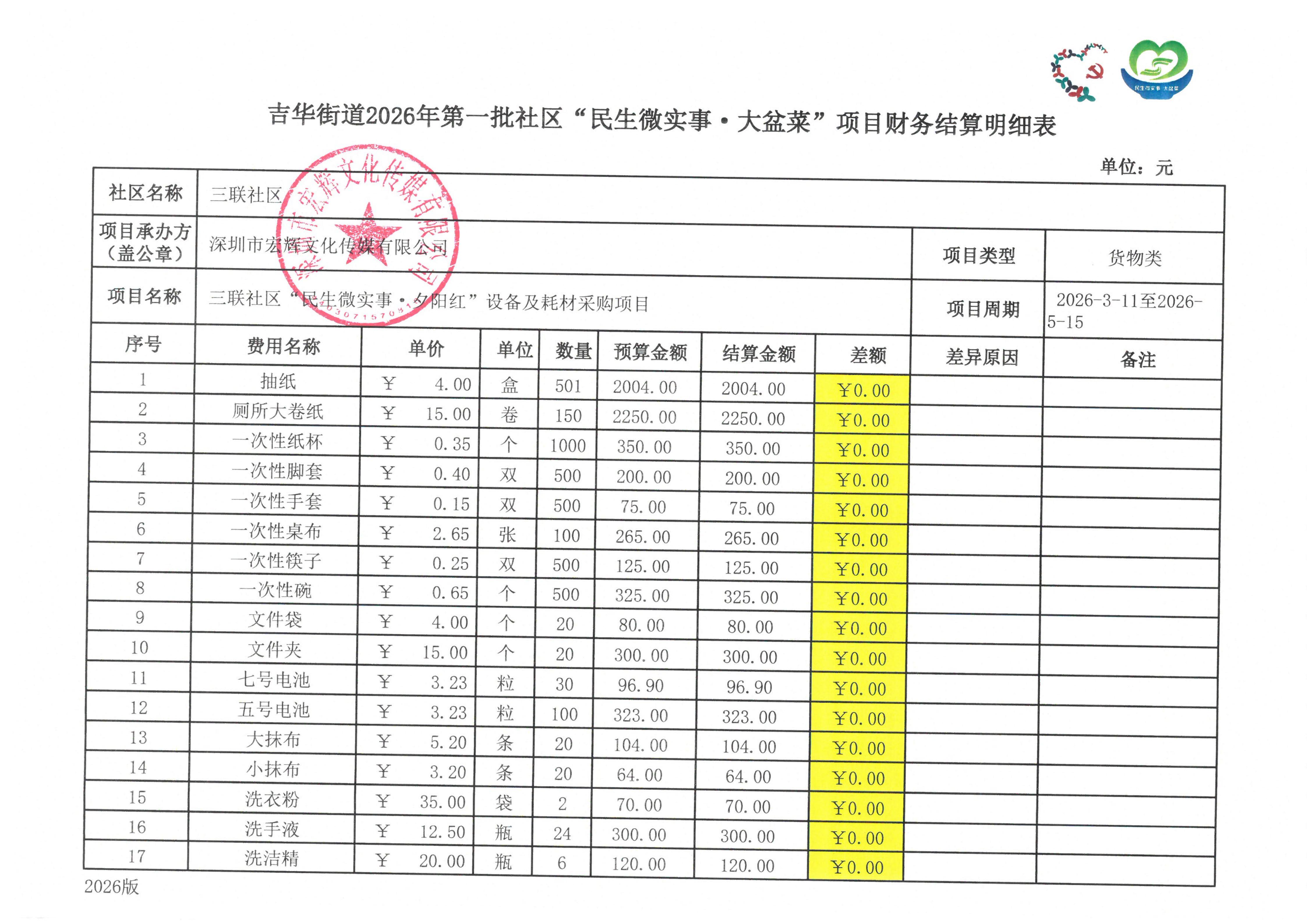 【项目承办方使用】附件31：项目财务结算明细表_01.jpg