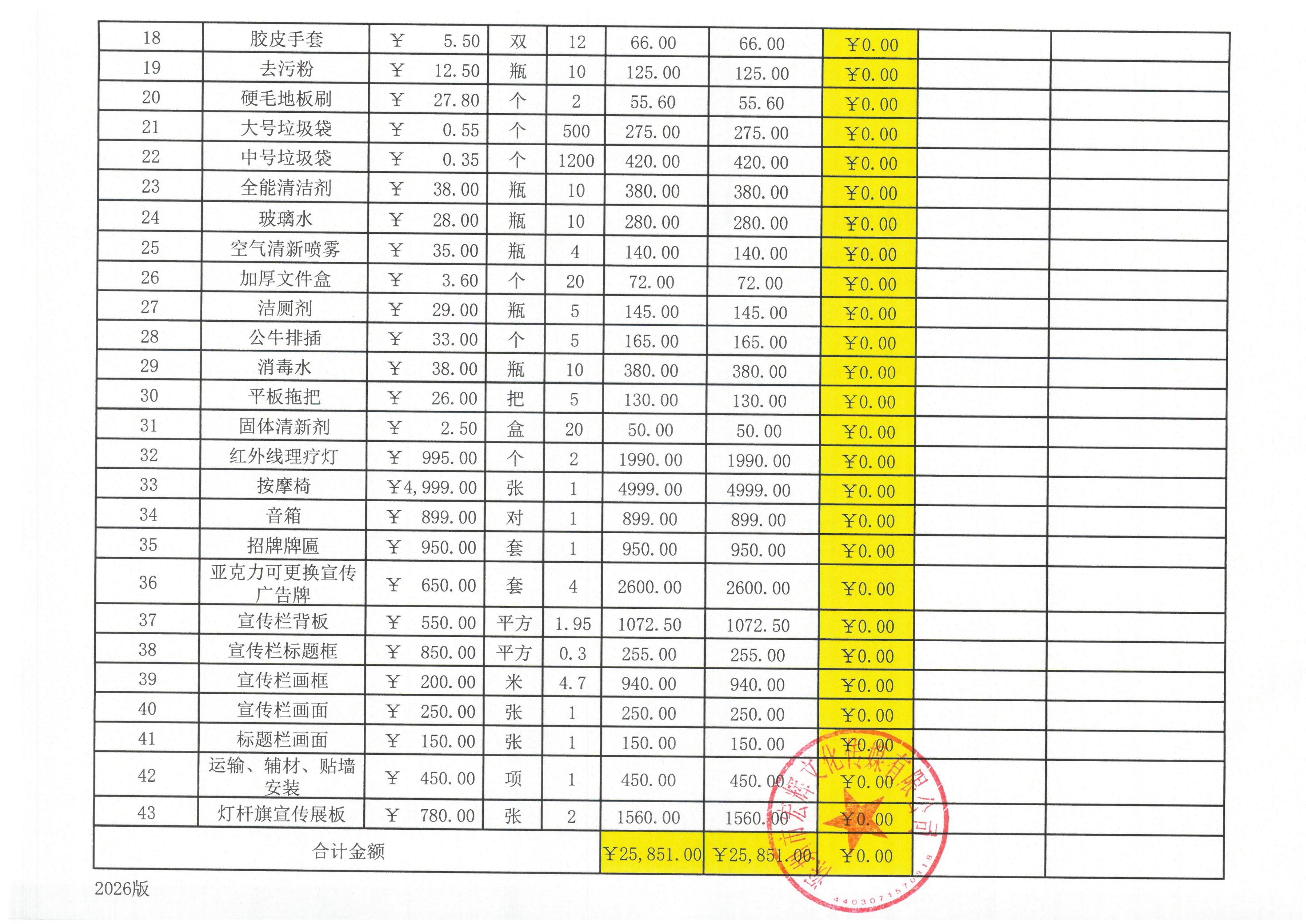 【项目承办方使用】附件31：项目财务结算明细表_02.jpg