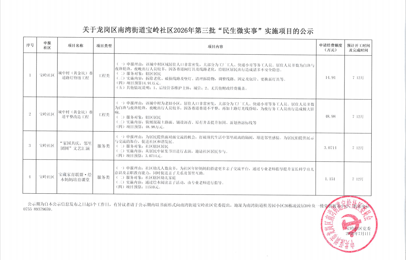 （家园网项目公示）关于龙岗区南湾街道宝岭社区2026年第三批“民生微实事”实施项目的公示.png
