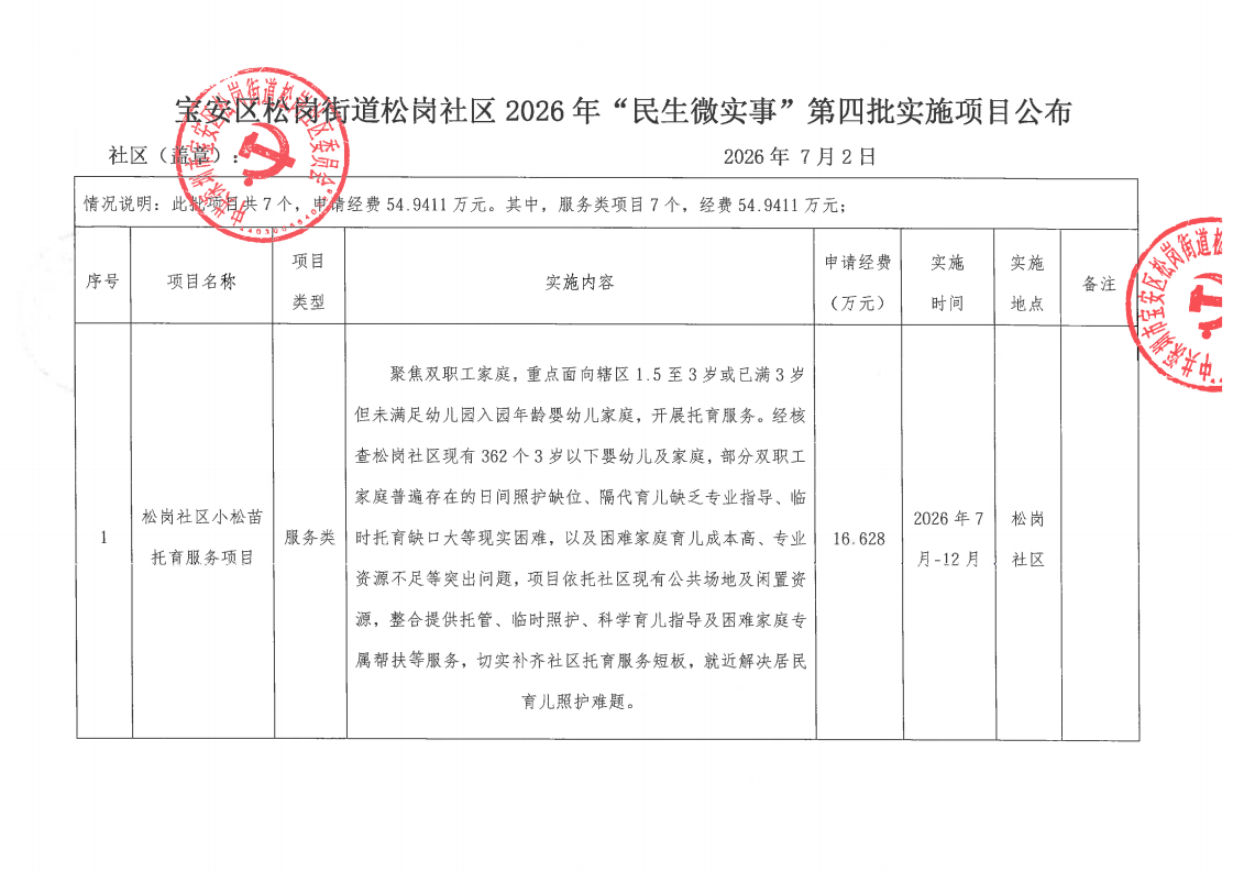 宝安区松岗街道松岗社区2026年“民生微实事”第四批实施项目公布_01.png
