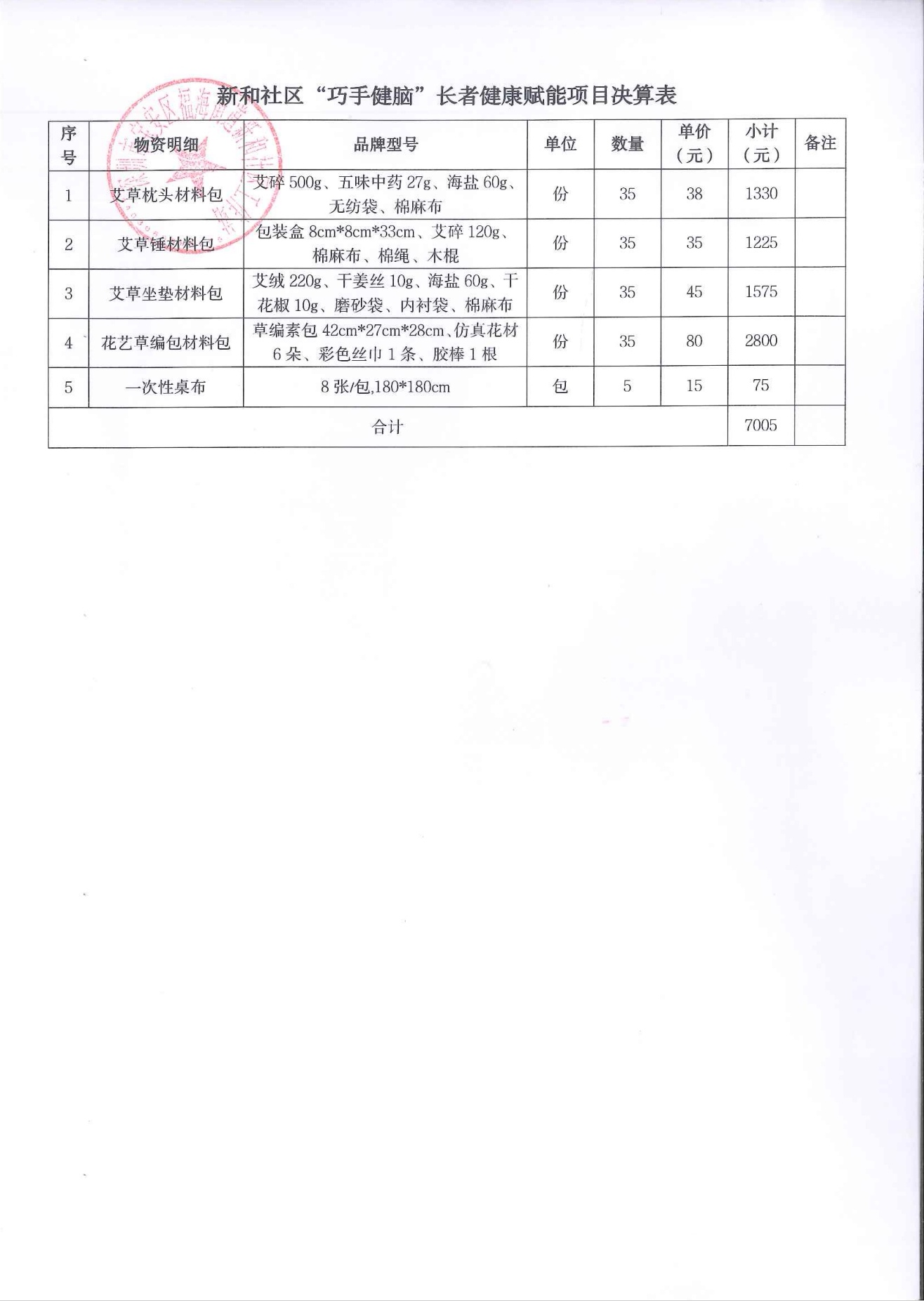 长者项目实施4.jpeg