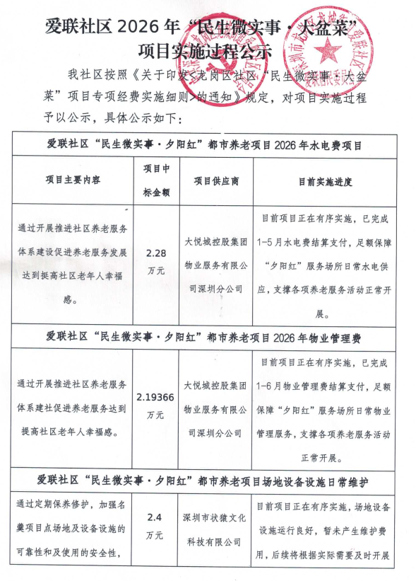 夕阳红实施实施中1.png