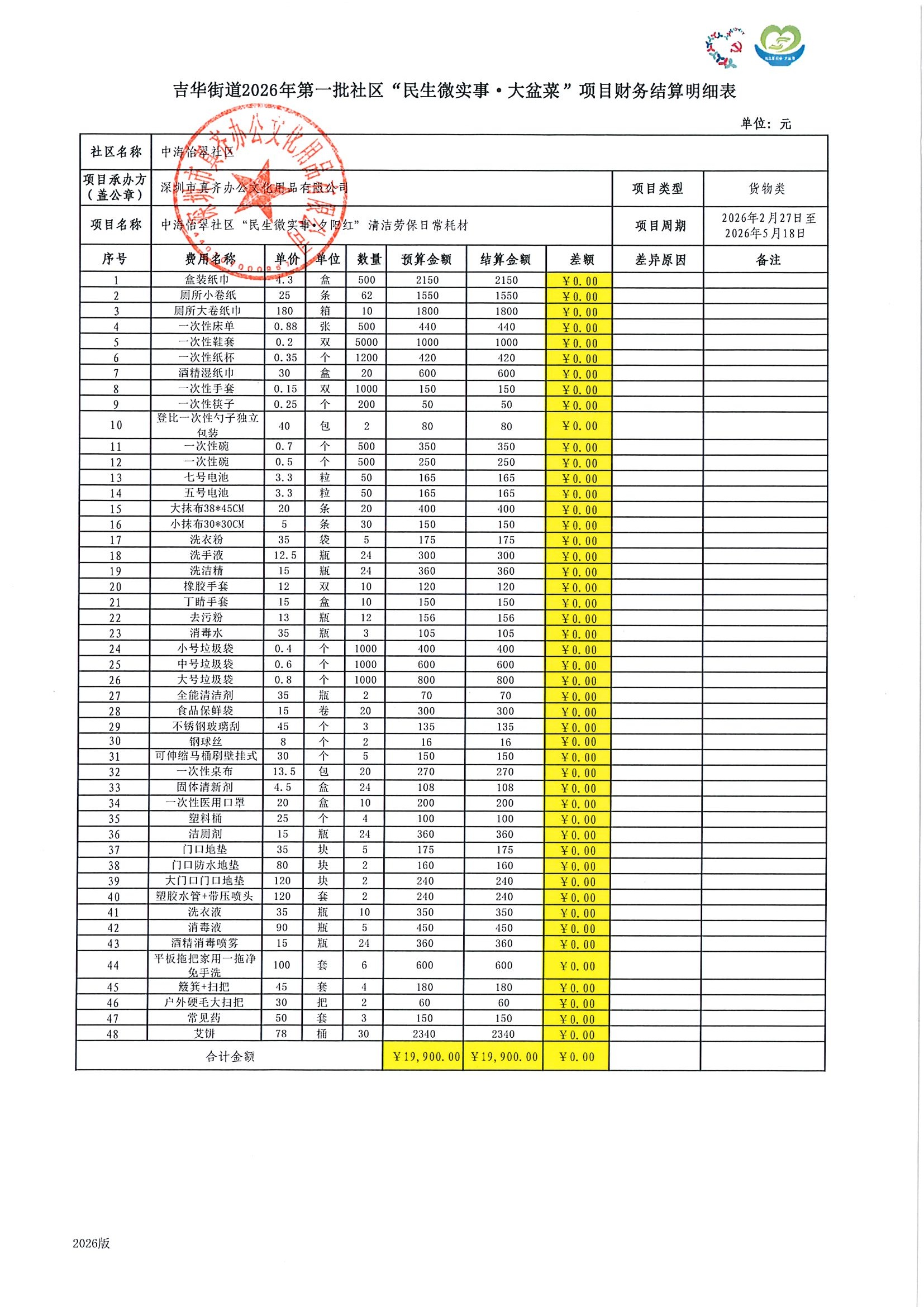 财务结算明细表.jpg