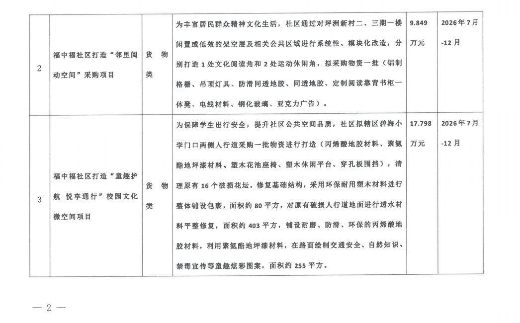 355b30e1-48b1-4d81-a3f2-fe3818c238d7.png