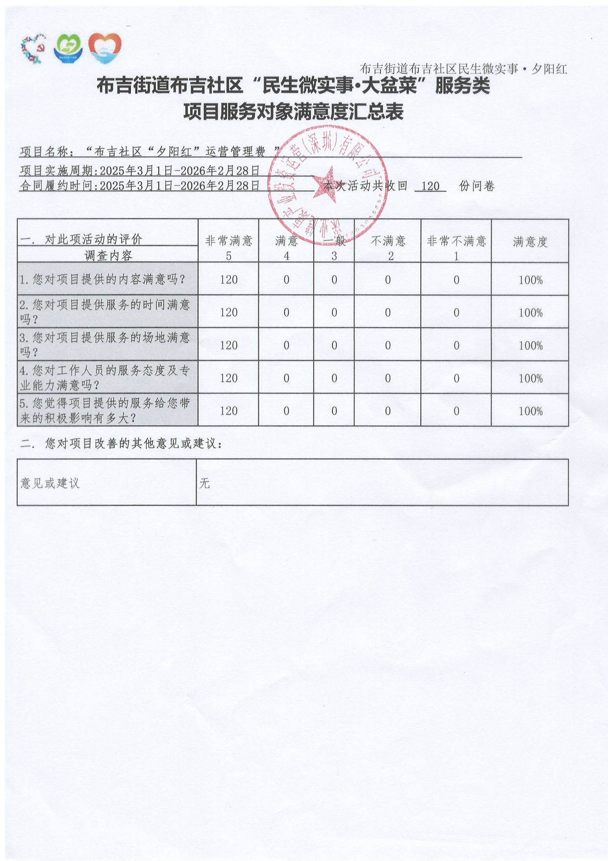 27-布吉社区“民生微实事&middot;大盆菜”夕阳红项目2025年工作总结_page-0019.jpg